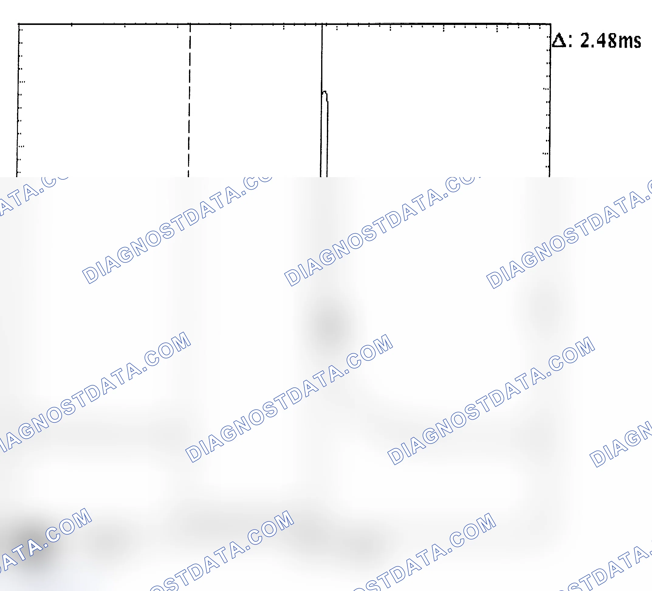 Scheme 24: Injector Bank - Known Good - Voltage Pattern