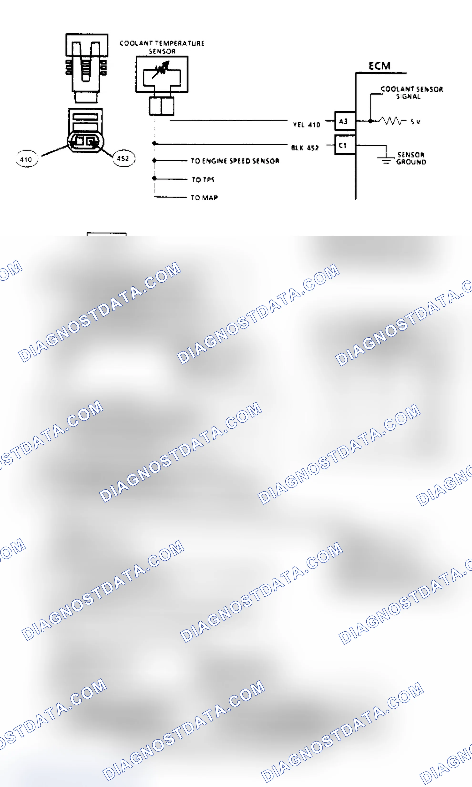 Scheme 201
