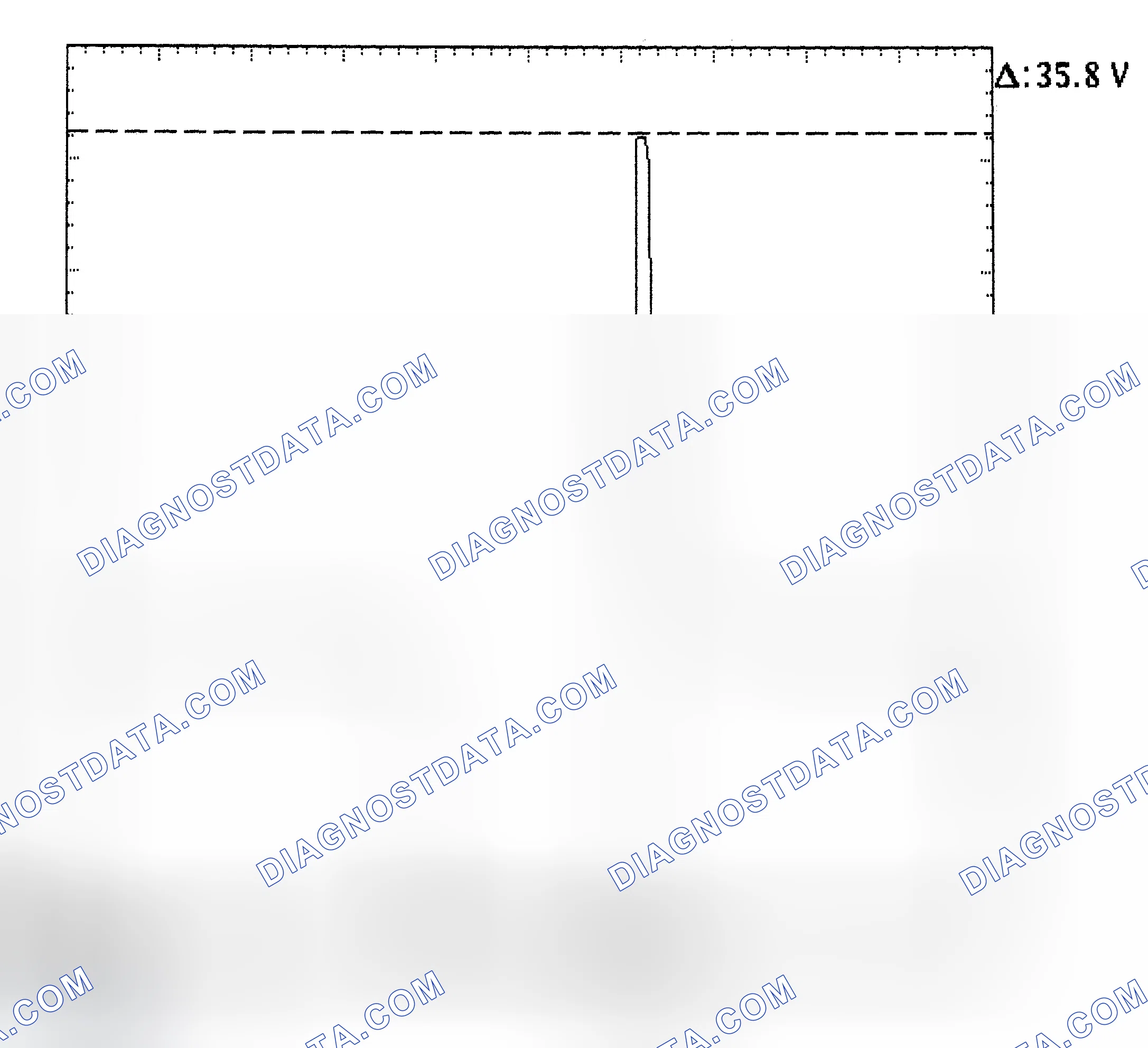 Scheme 28: Injector Bank - Known Good - Voltage Pattern