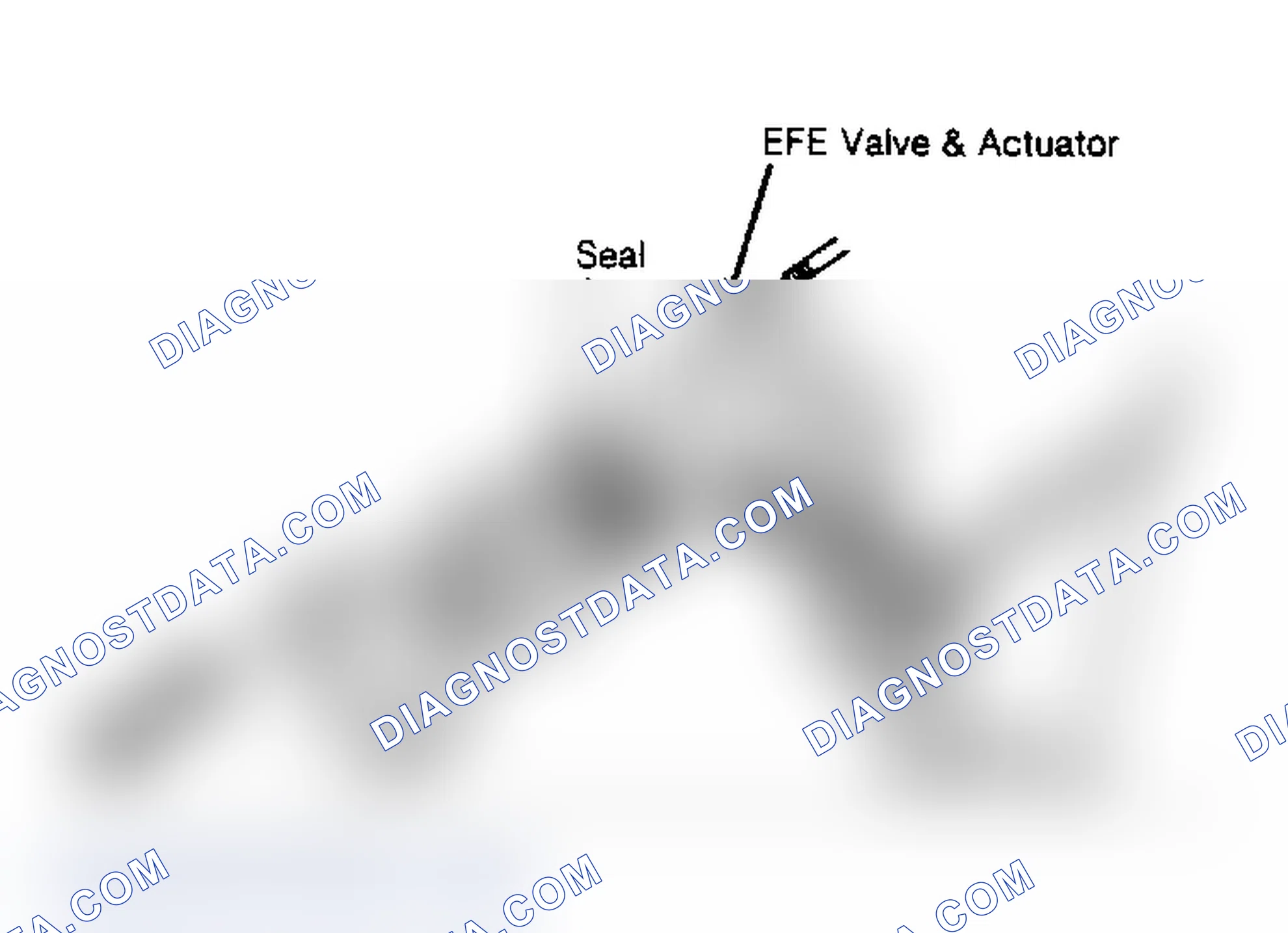 Scheme 19: EFE System (4-Cylinder Engines)