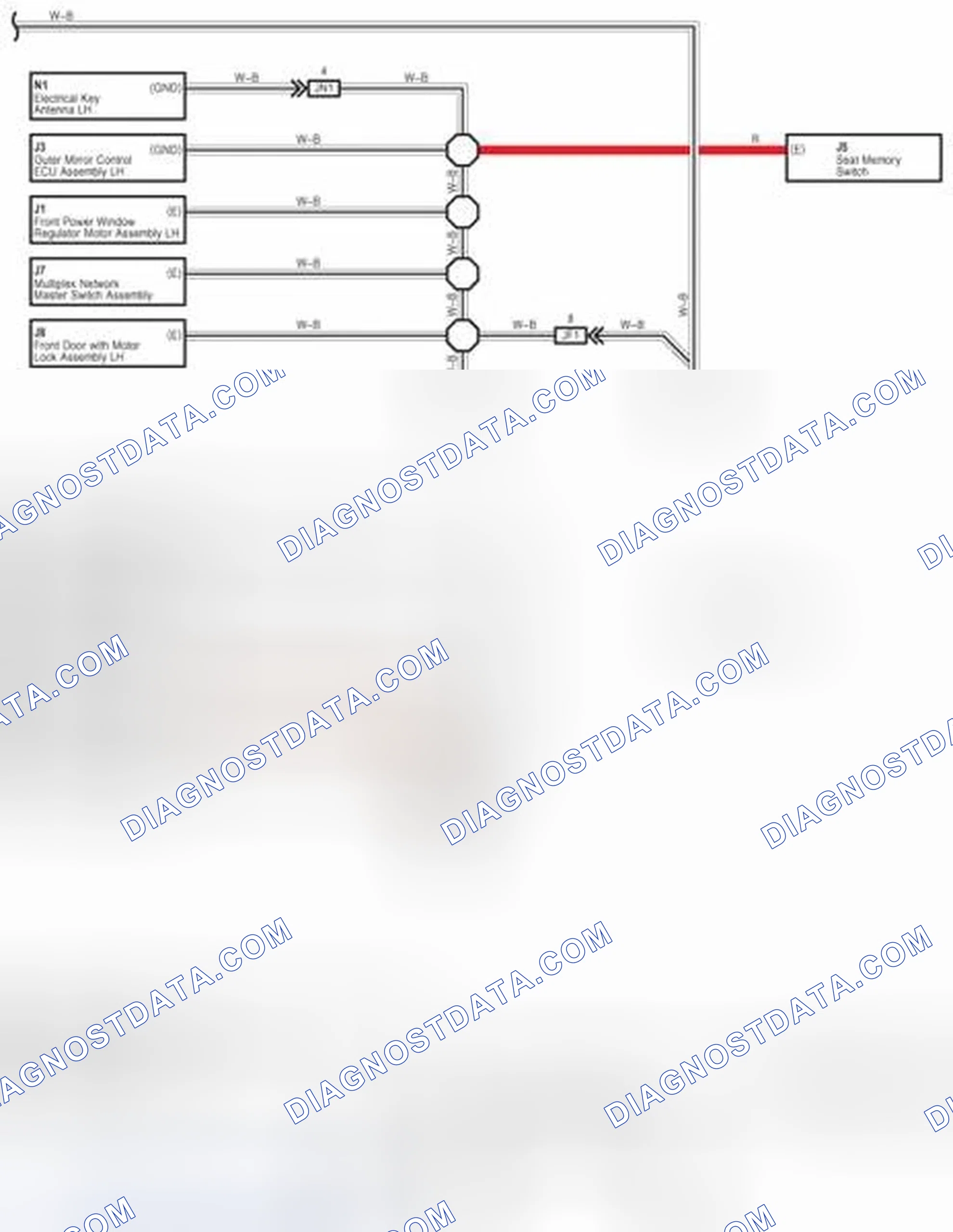 Scheme 247