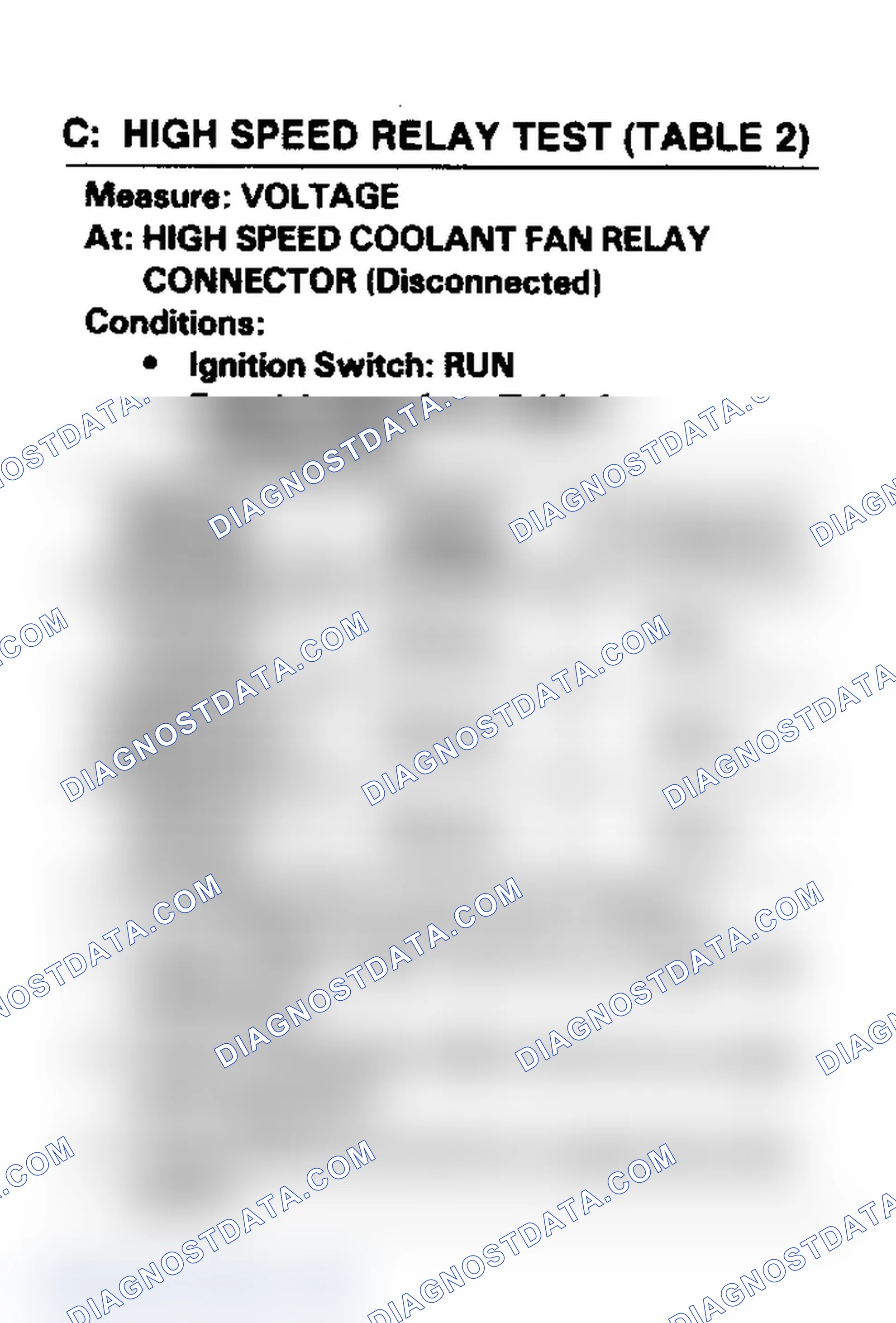 Scheme 16: C: High Speed Relay Test (Table 2)