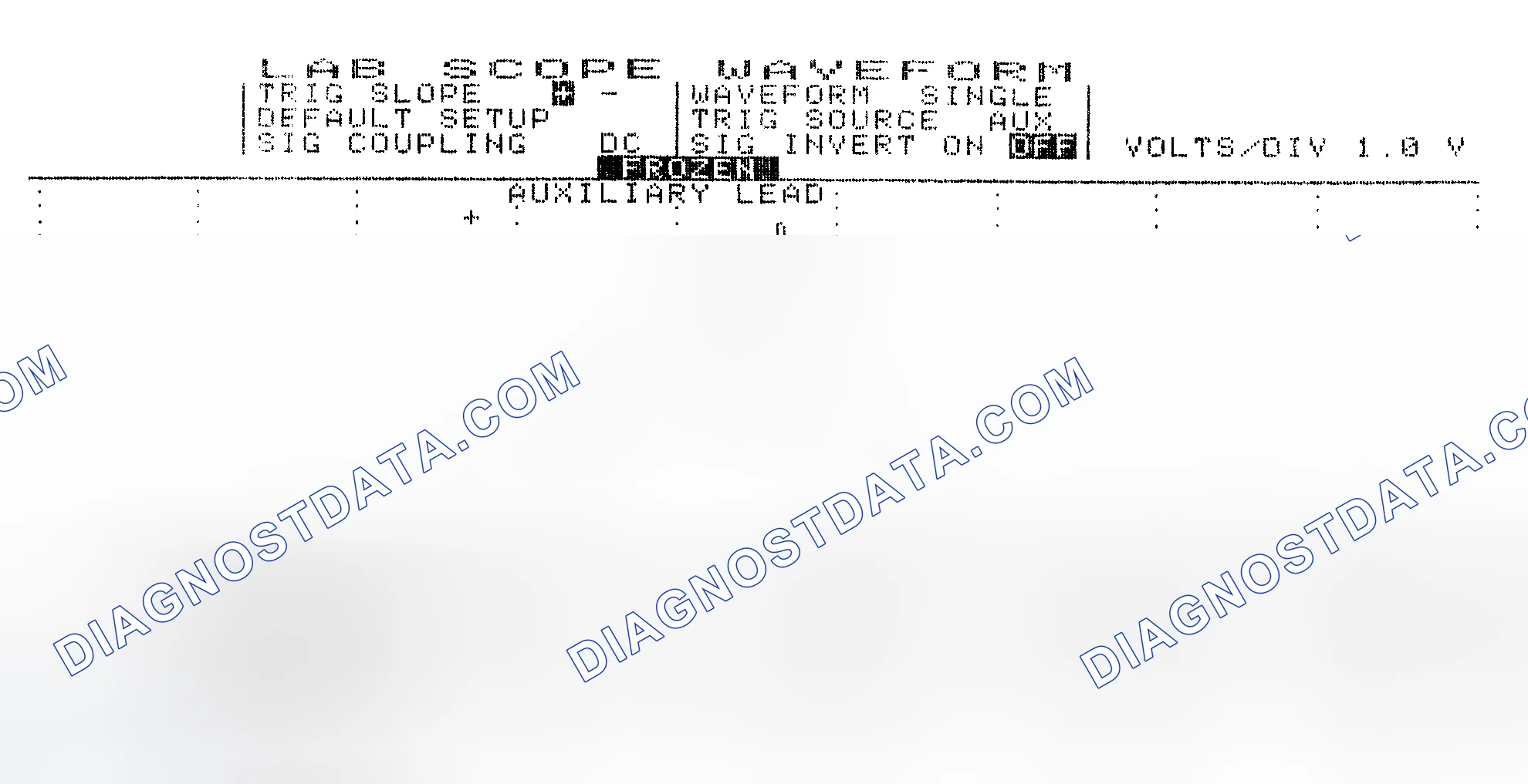 Scheme 19: Single Injector w/Excessive Current Flow - Current Pattern