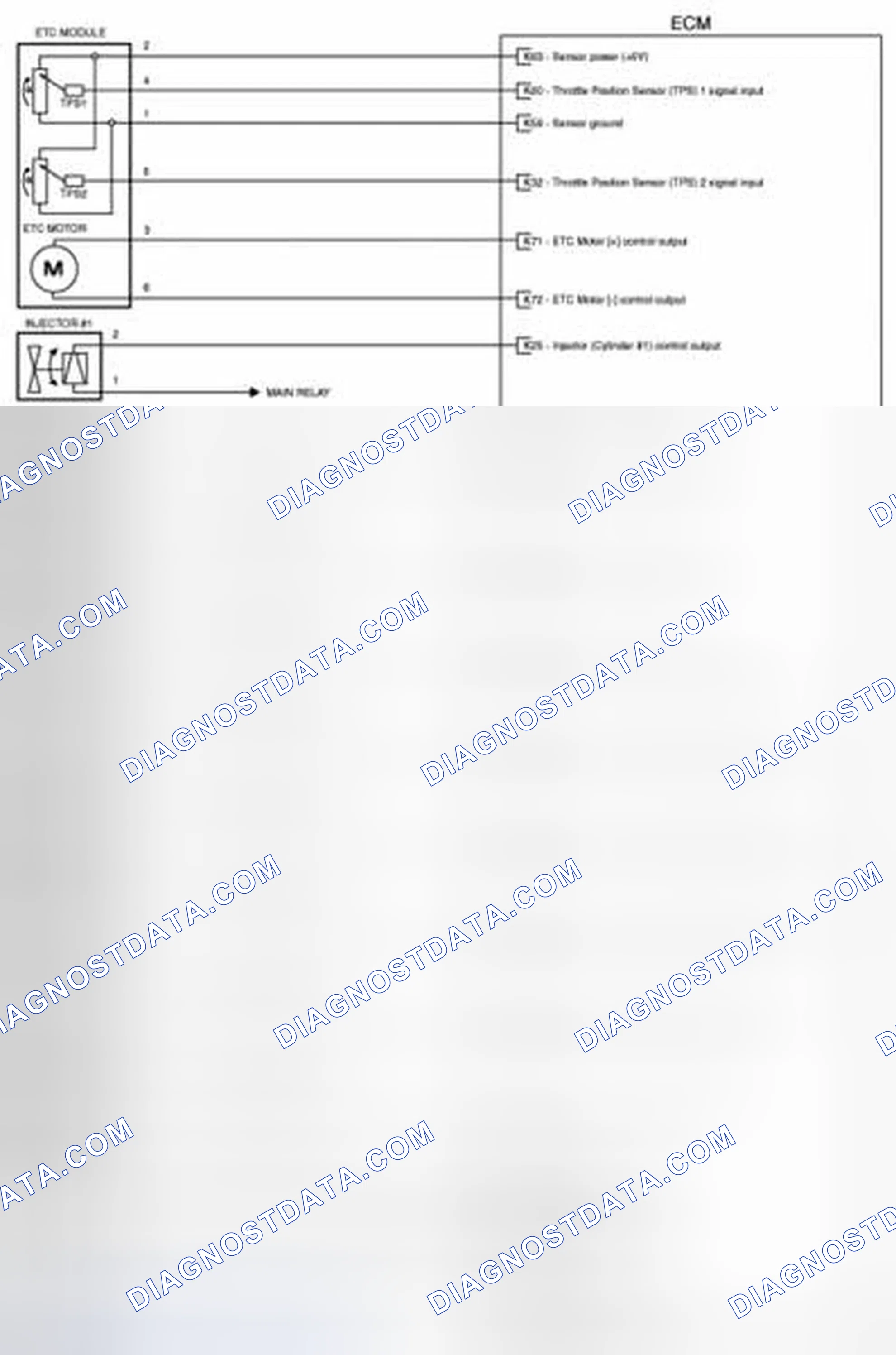 Scheme 105