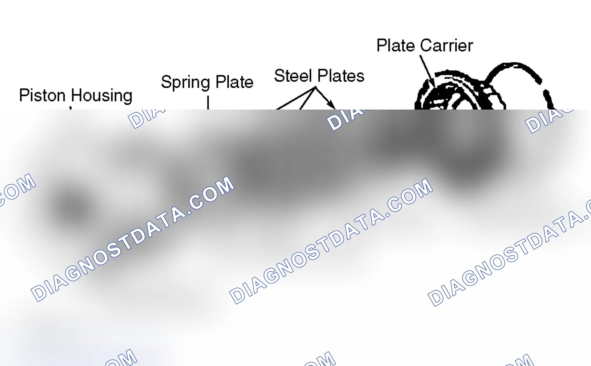 Scheme 115: Multi - Plate Clutches and Brakes