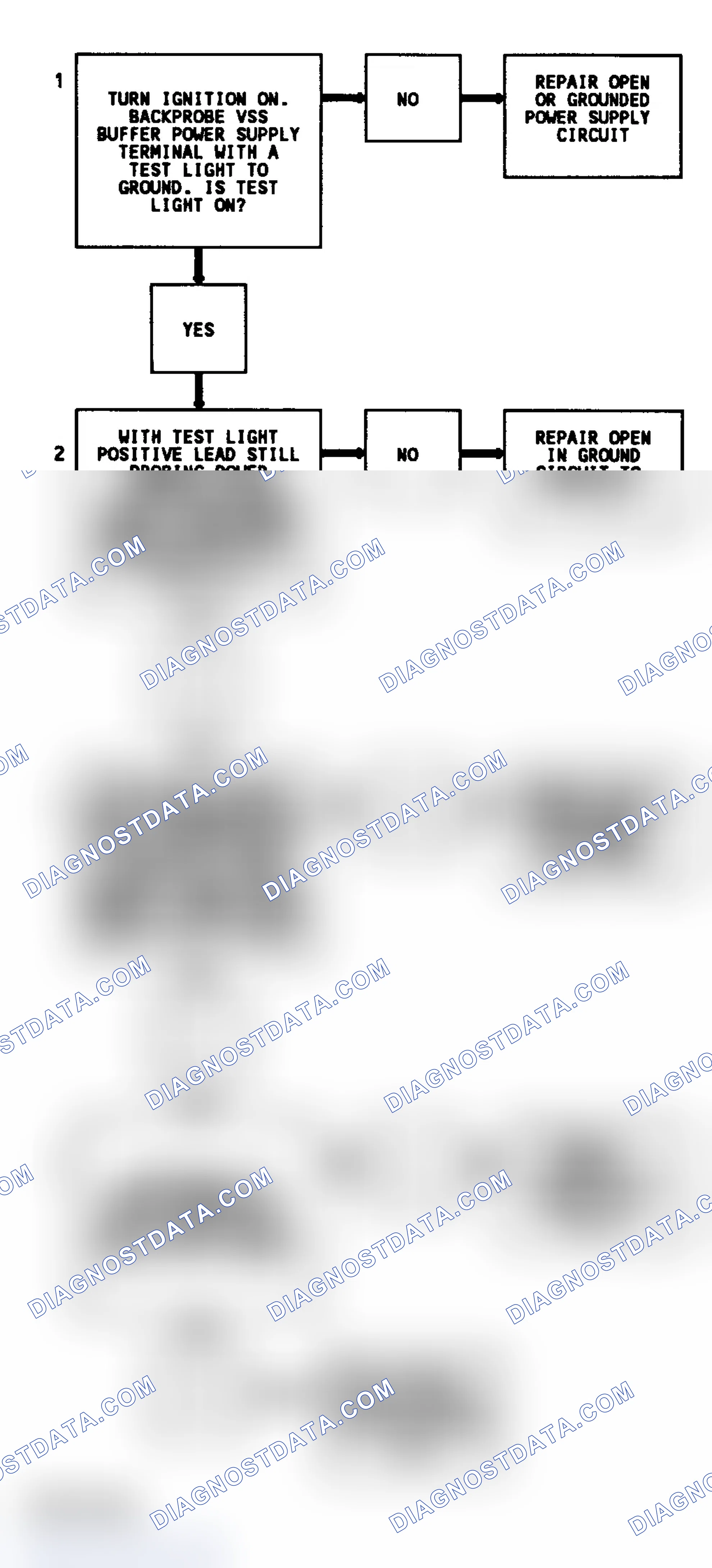Scheme 222: CODE 16, Flowchart, Trans. Output Speed (4.3L S & T Series Util. W/ M/T; 4.3L W/ 4L60E Trans.