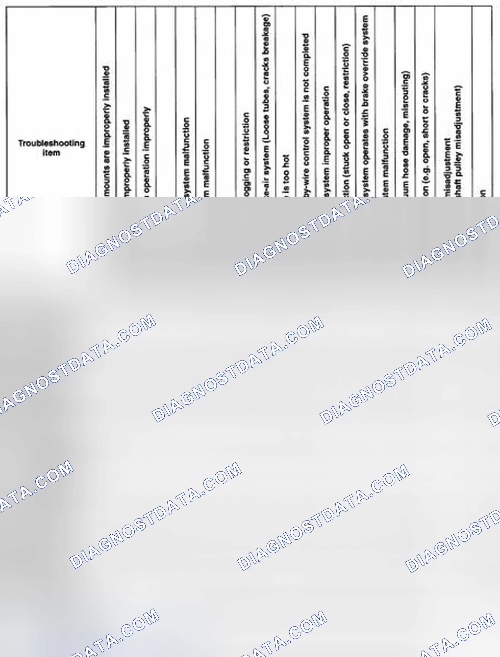 Scheme 12