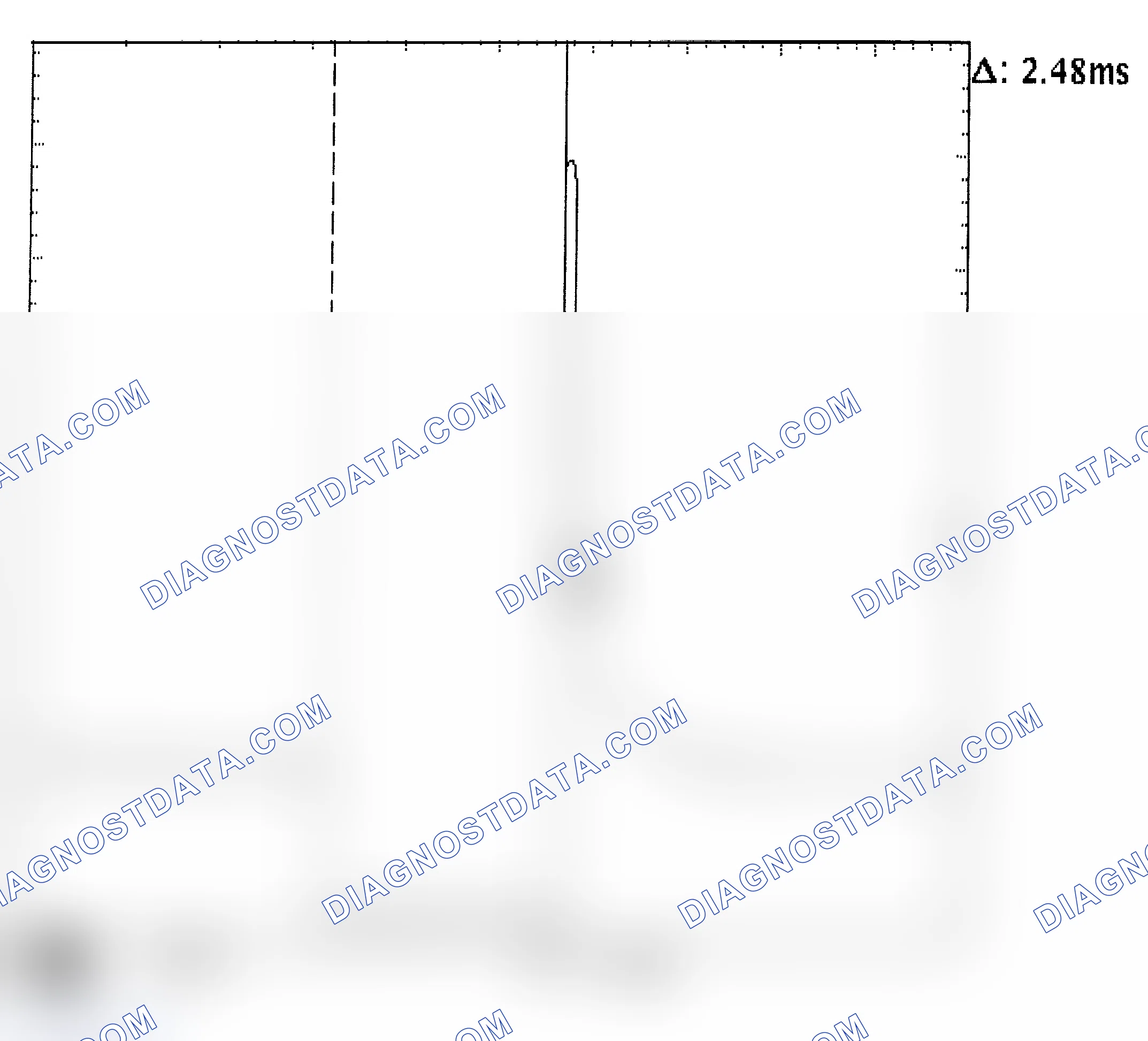 Scheme 24: Injector Bank - Known Good - Voltage Pattern