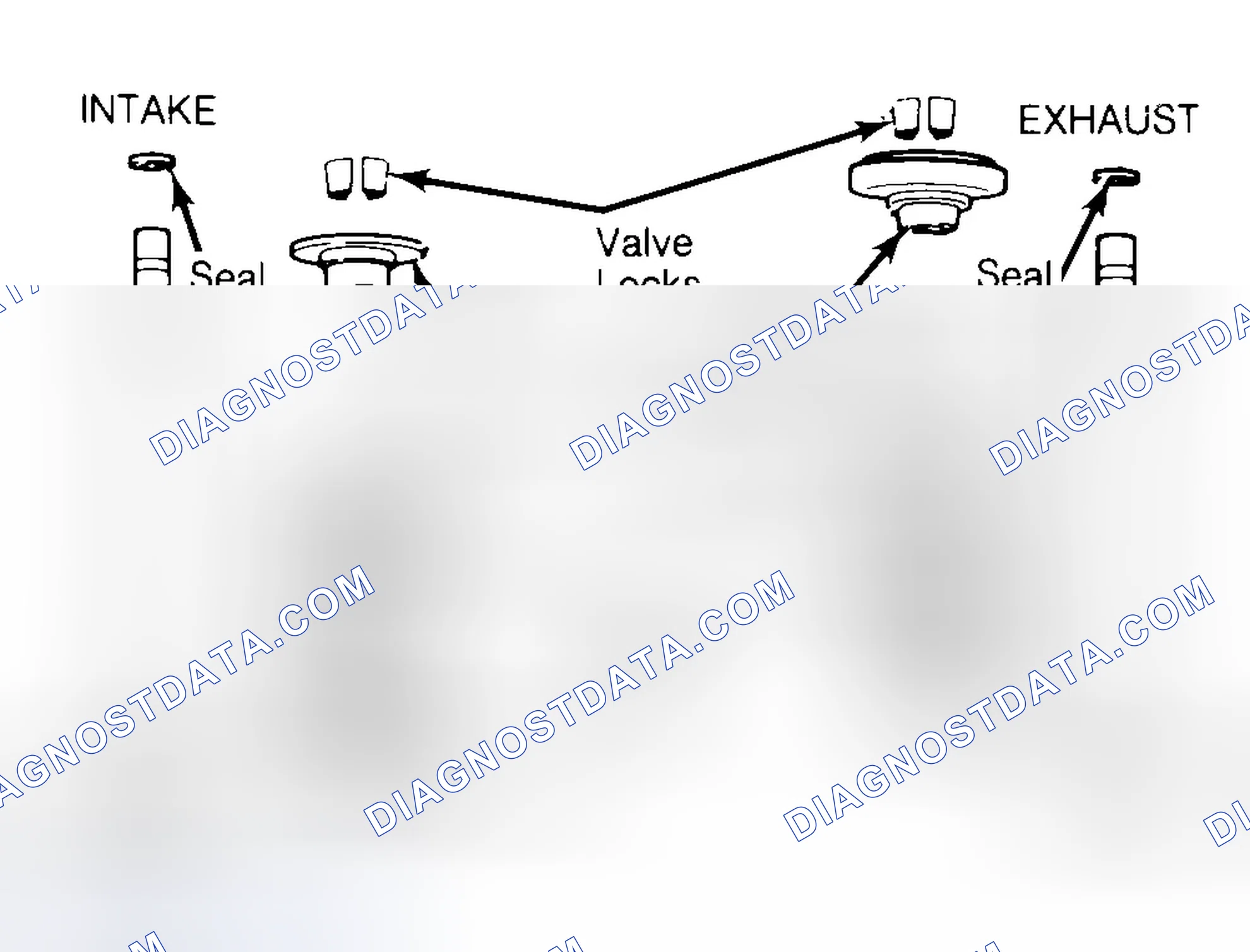 Scheme 11: Exploded View of Valve Assemblies