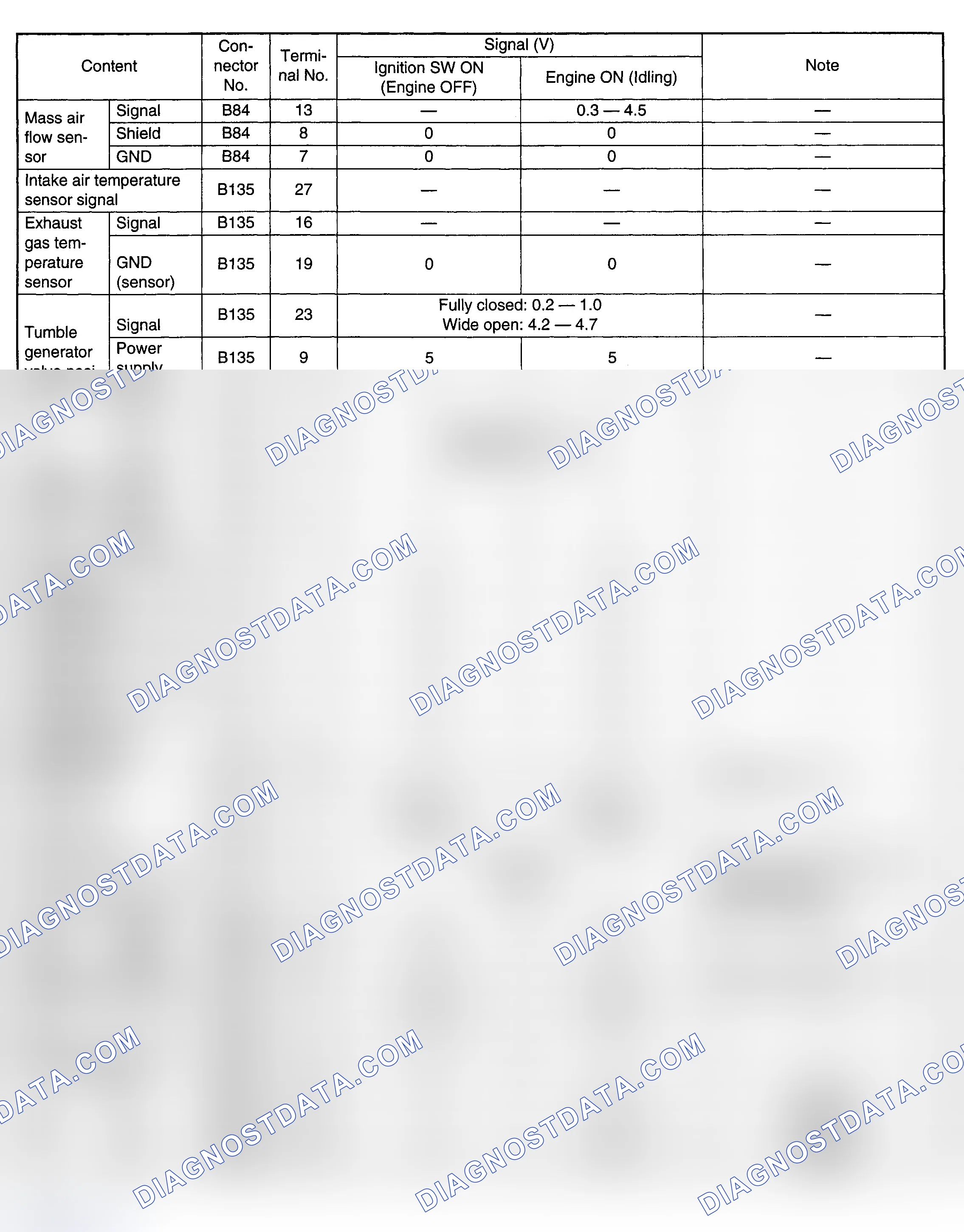 Scheme 12