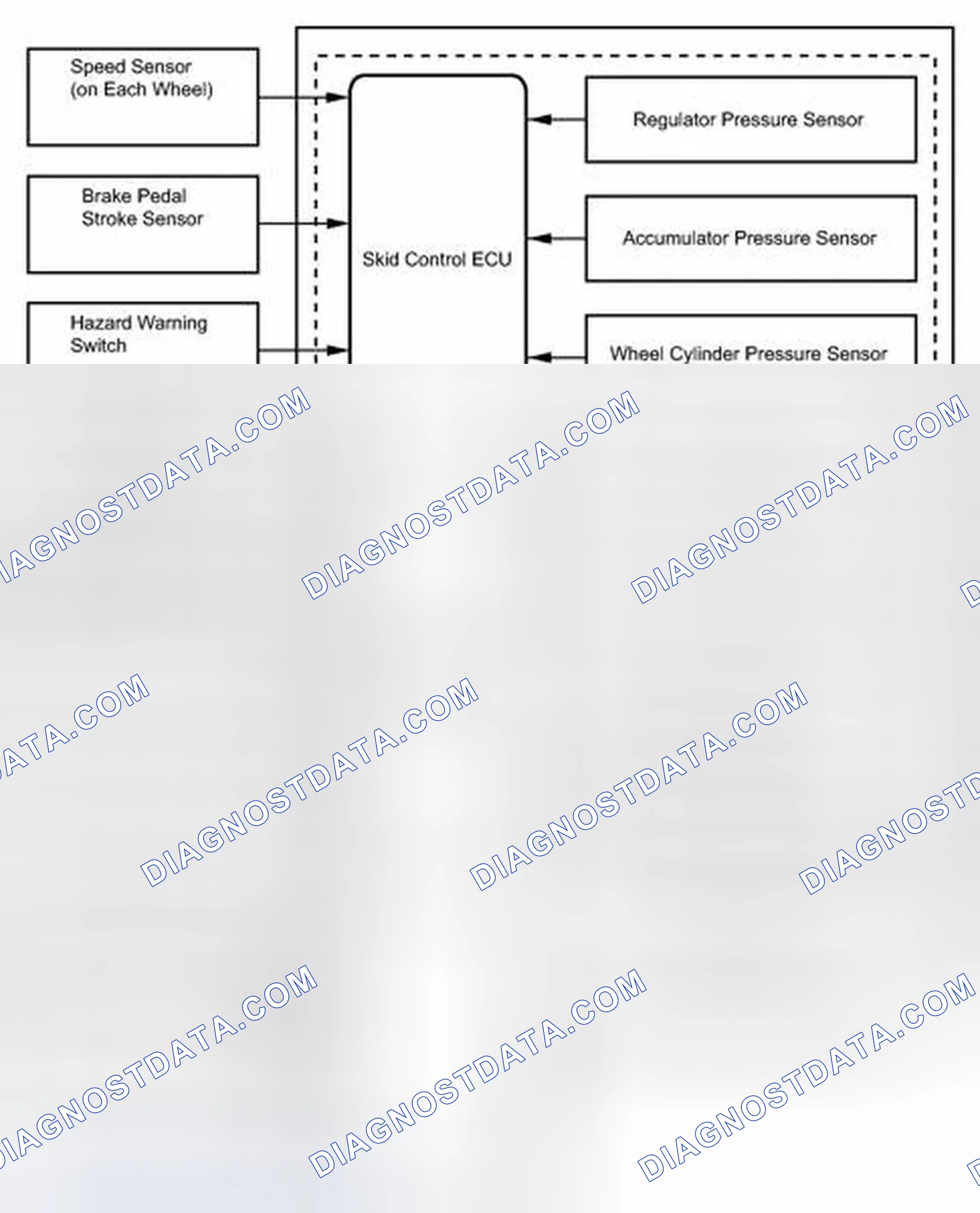 Scheme 9: SYSTEM DIAGRAM