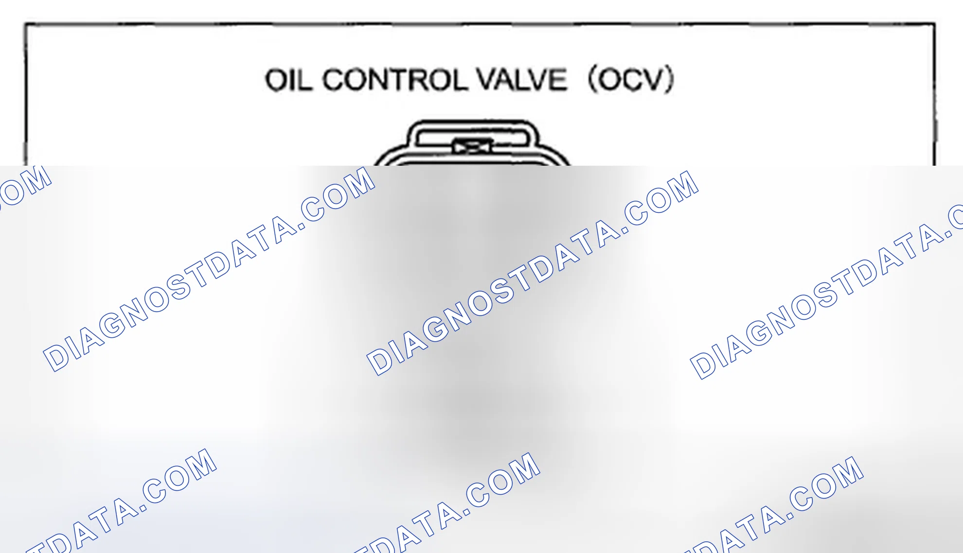 Scheme 65: Coil Resistance Inspection