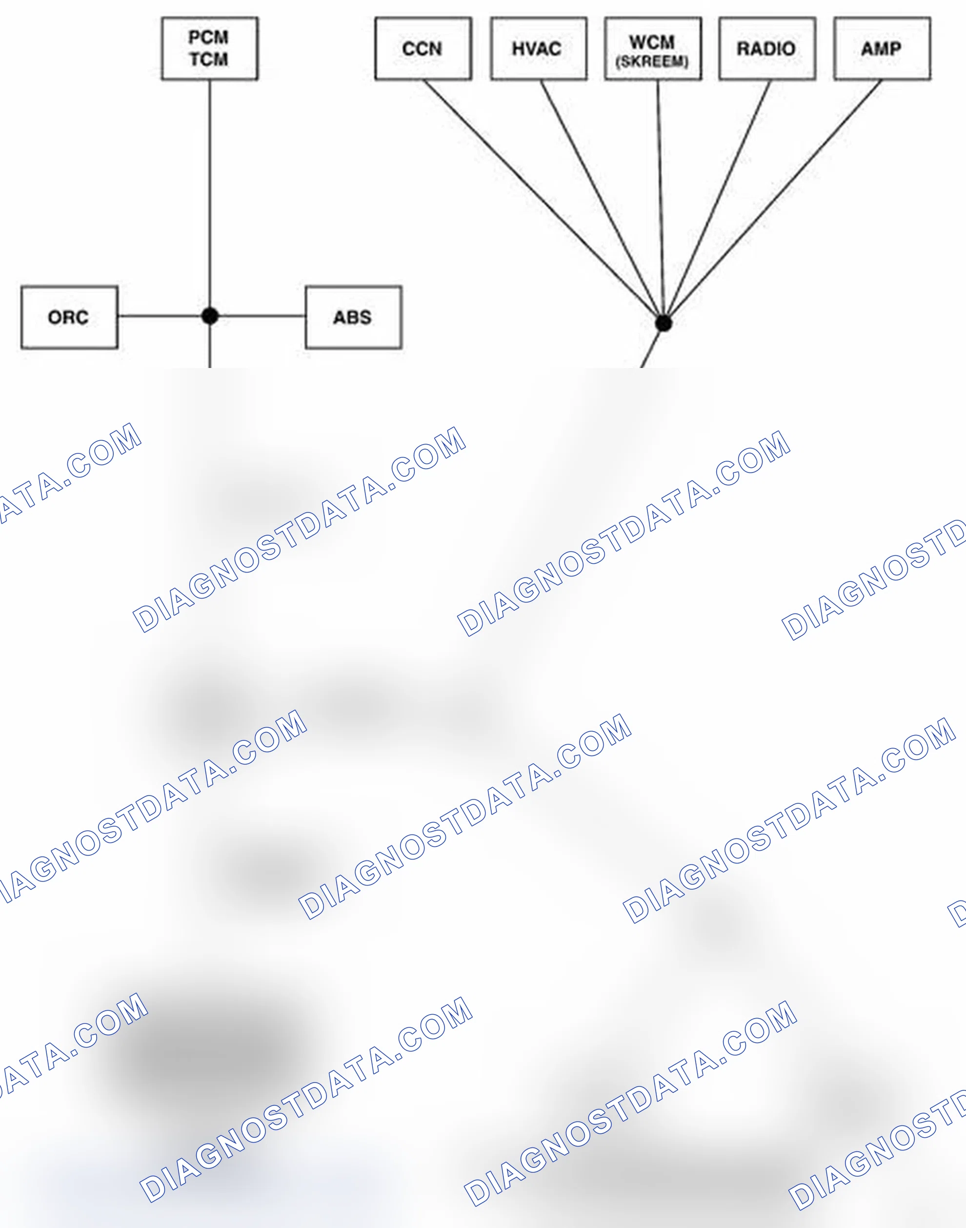 Scheme 270: U0141-LOST COMMUNICATION WITH FRONT CONTROL MODULE