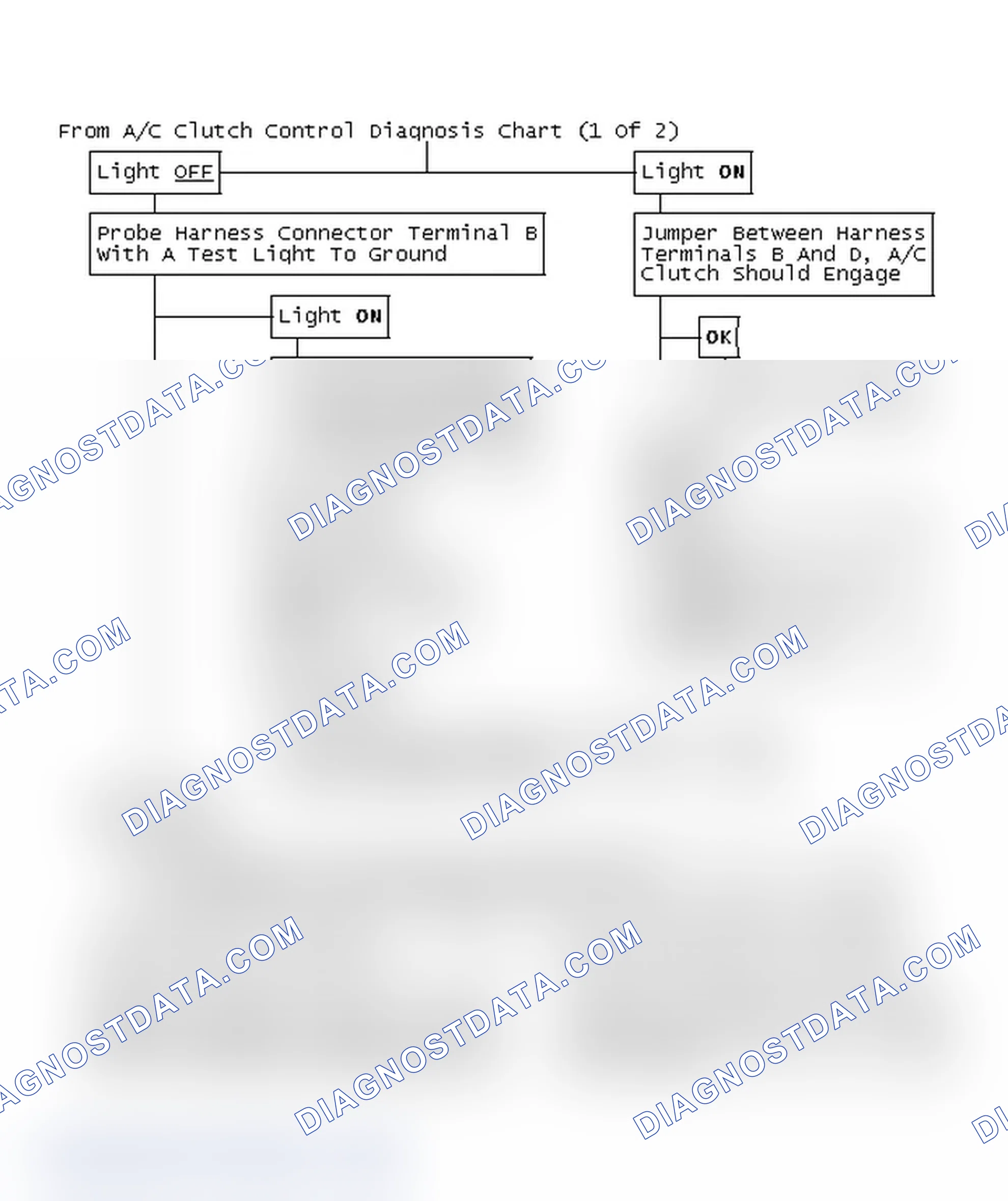Scheme 124: From A/C Clutch Control Diagnosis Chart (1 Of 2)