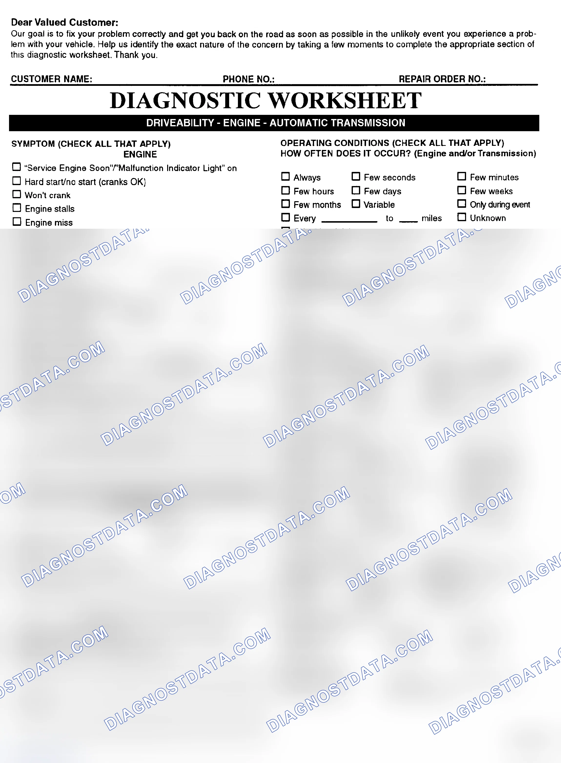 Scheme 2: Symptom Check List - Page 1