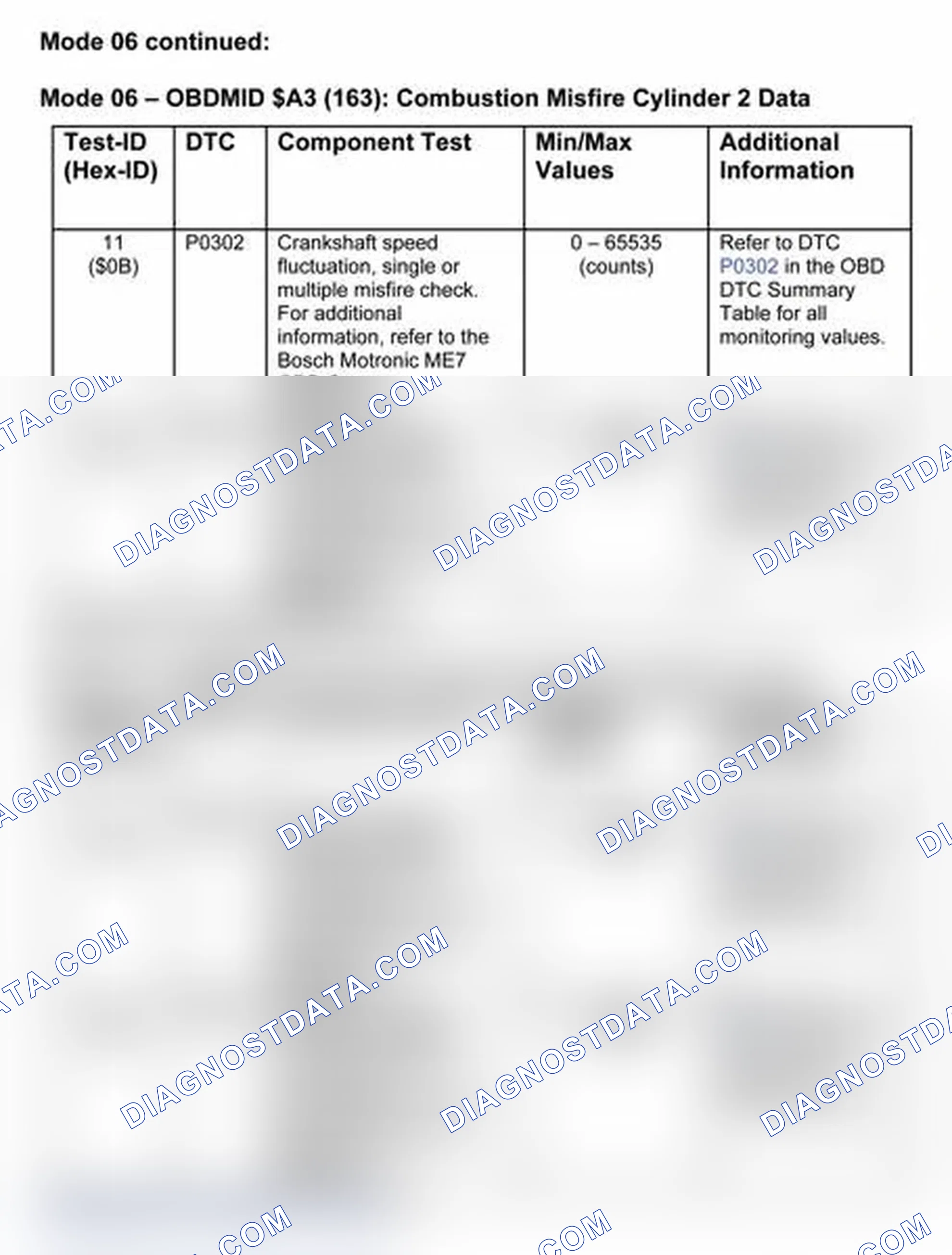 Scheme 13