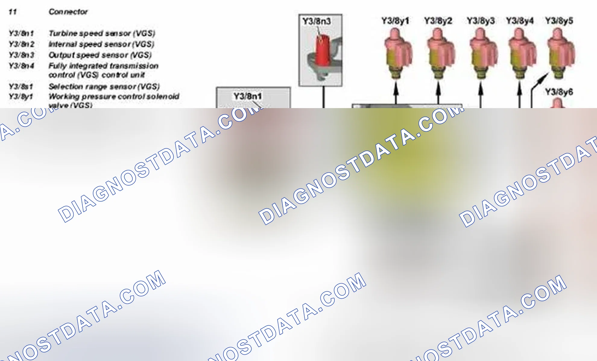 Scheme 434: Identifying Electric Control Unit - Transmission 722.9