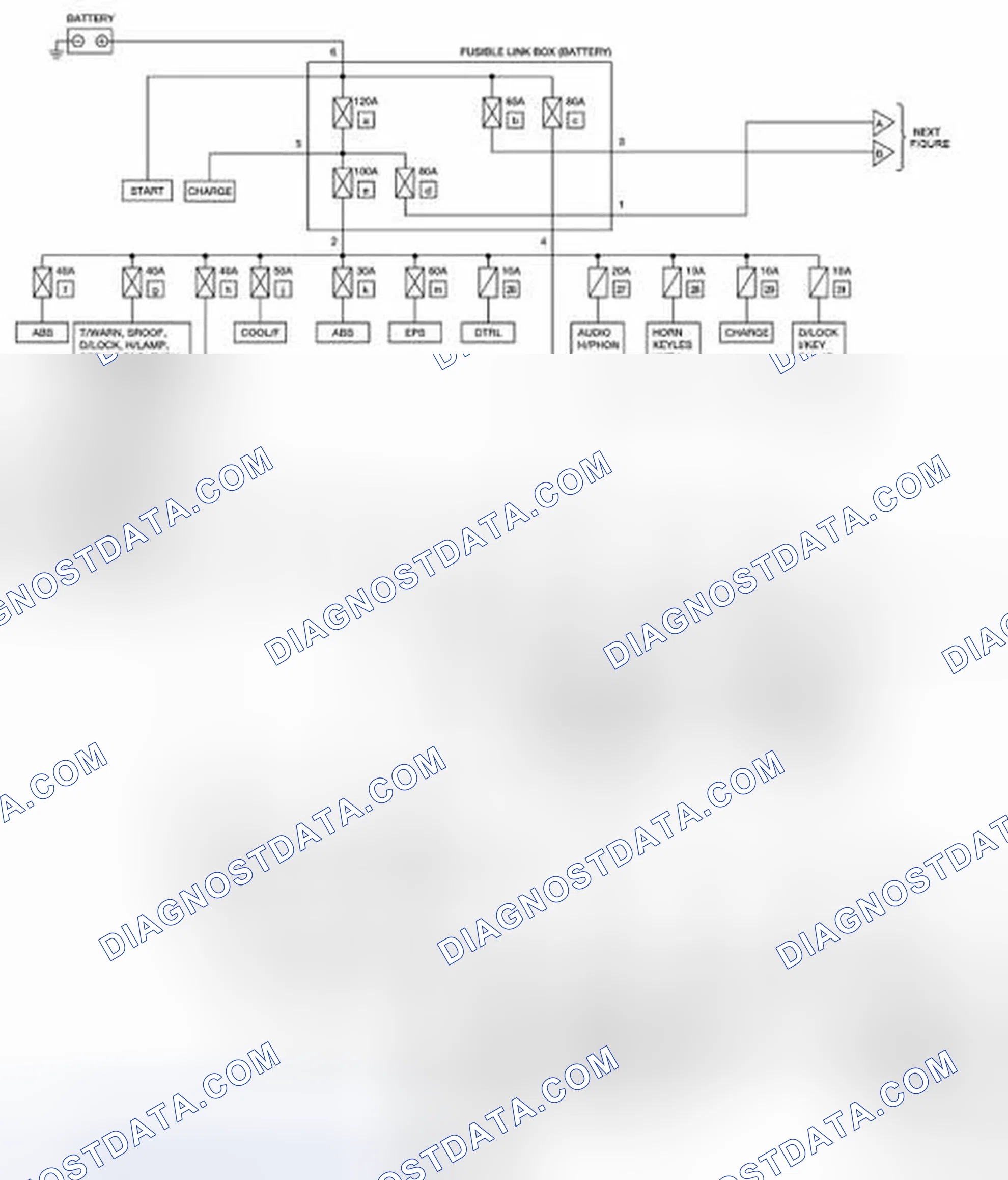 Scheme 6: FUSE CIRCUITS