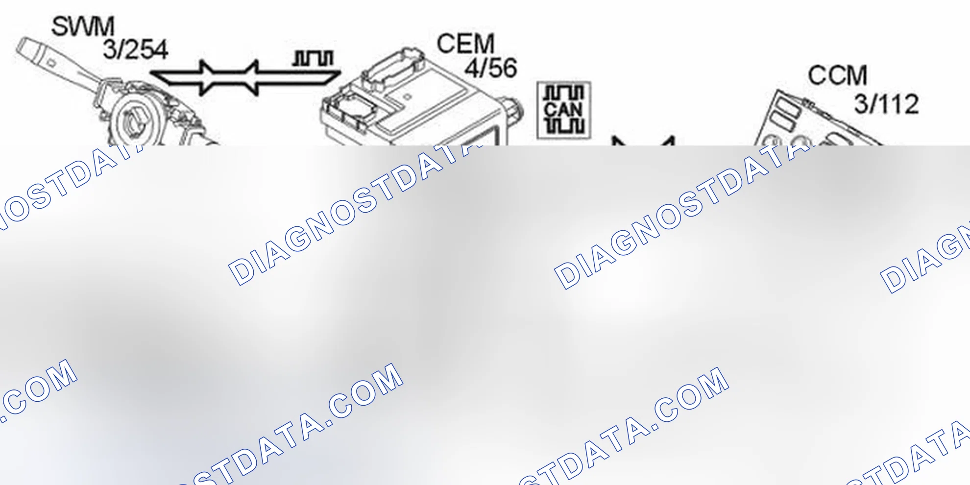 Scheme 14: Residual Heater