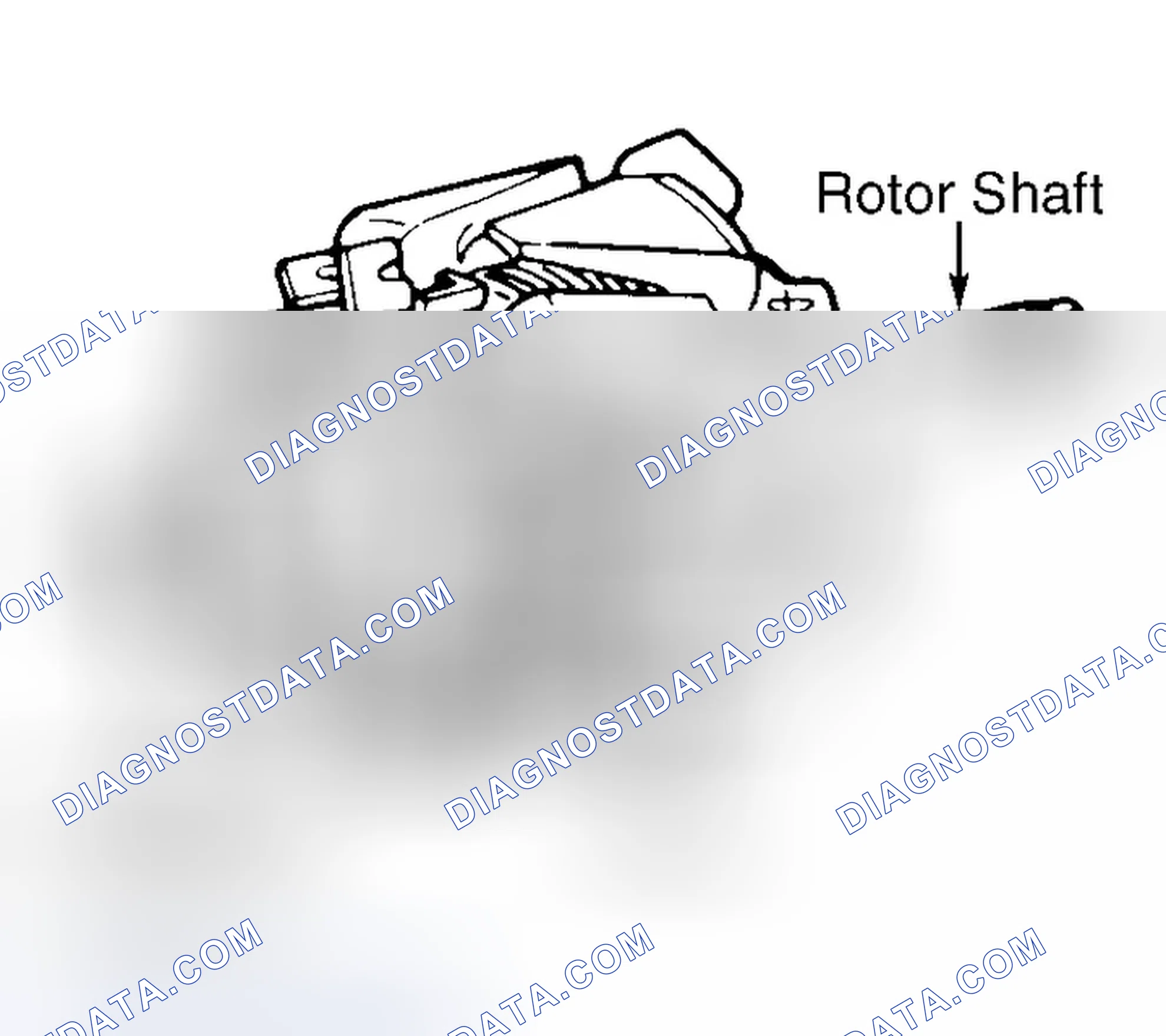 Scheme 13: ROTOR