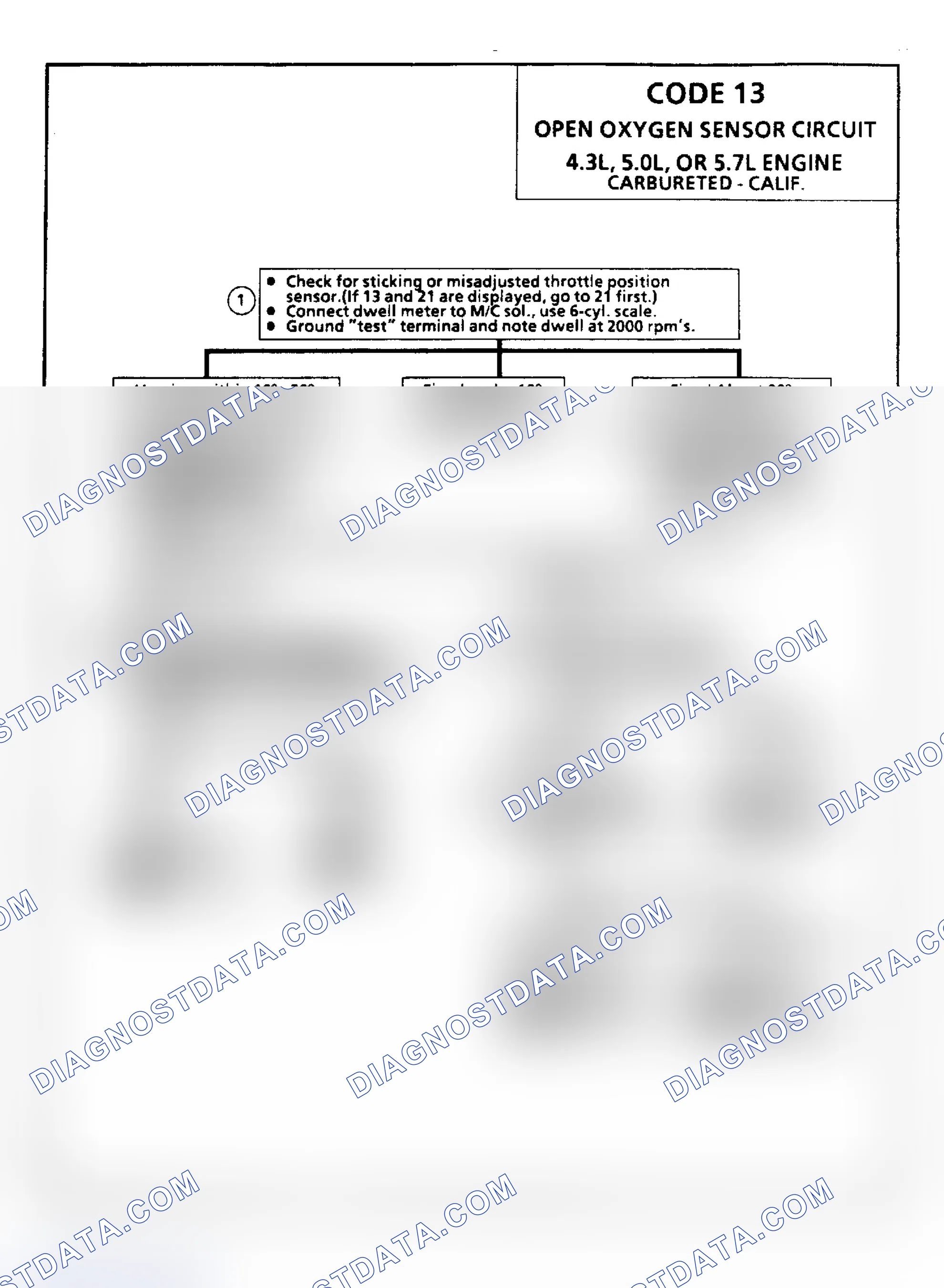 Scheme 105: Code 13: Oxygen Sensor Circuit