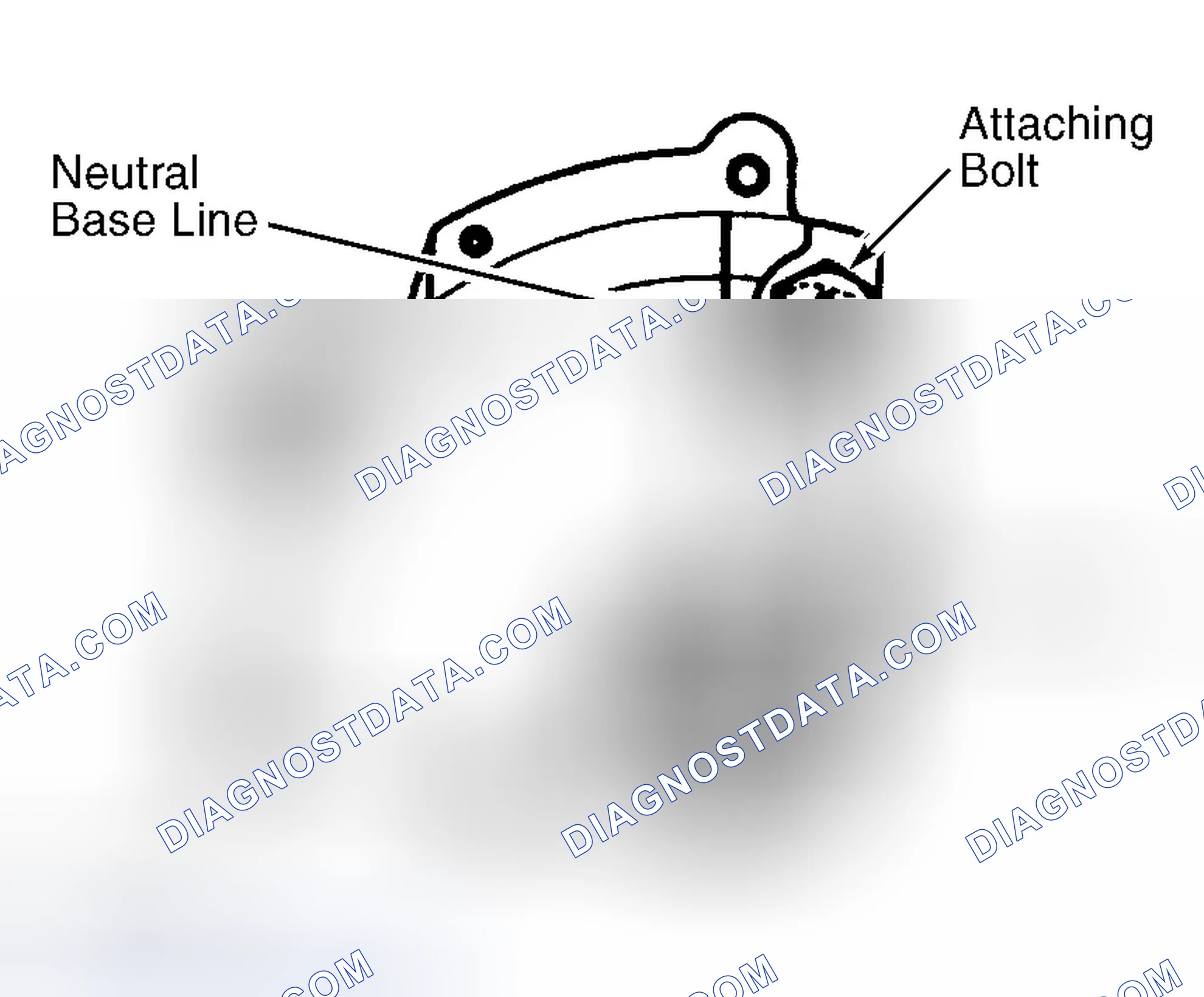 Scheme 7: Sportage