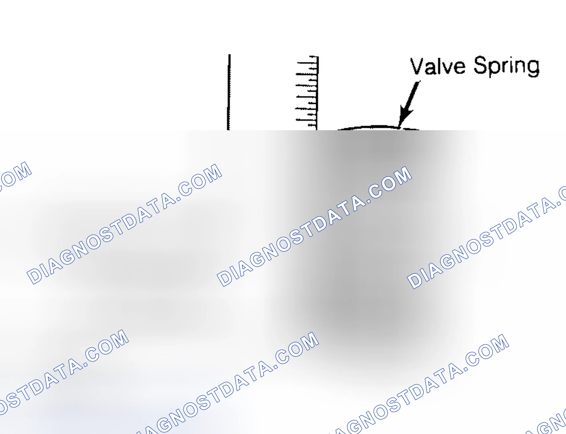 Scheme 13: Checking Valve Spring Squareness