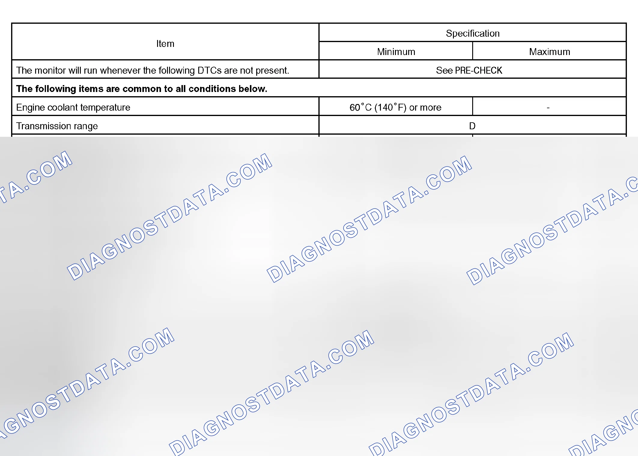 Scheme 326: P0766