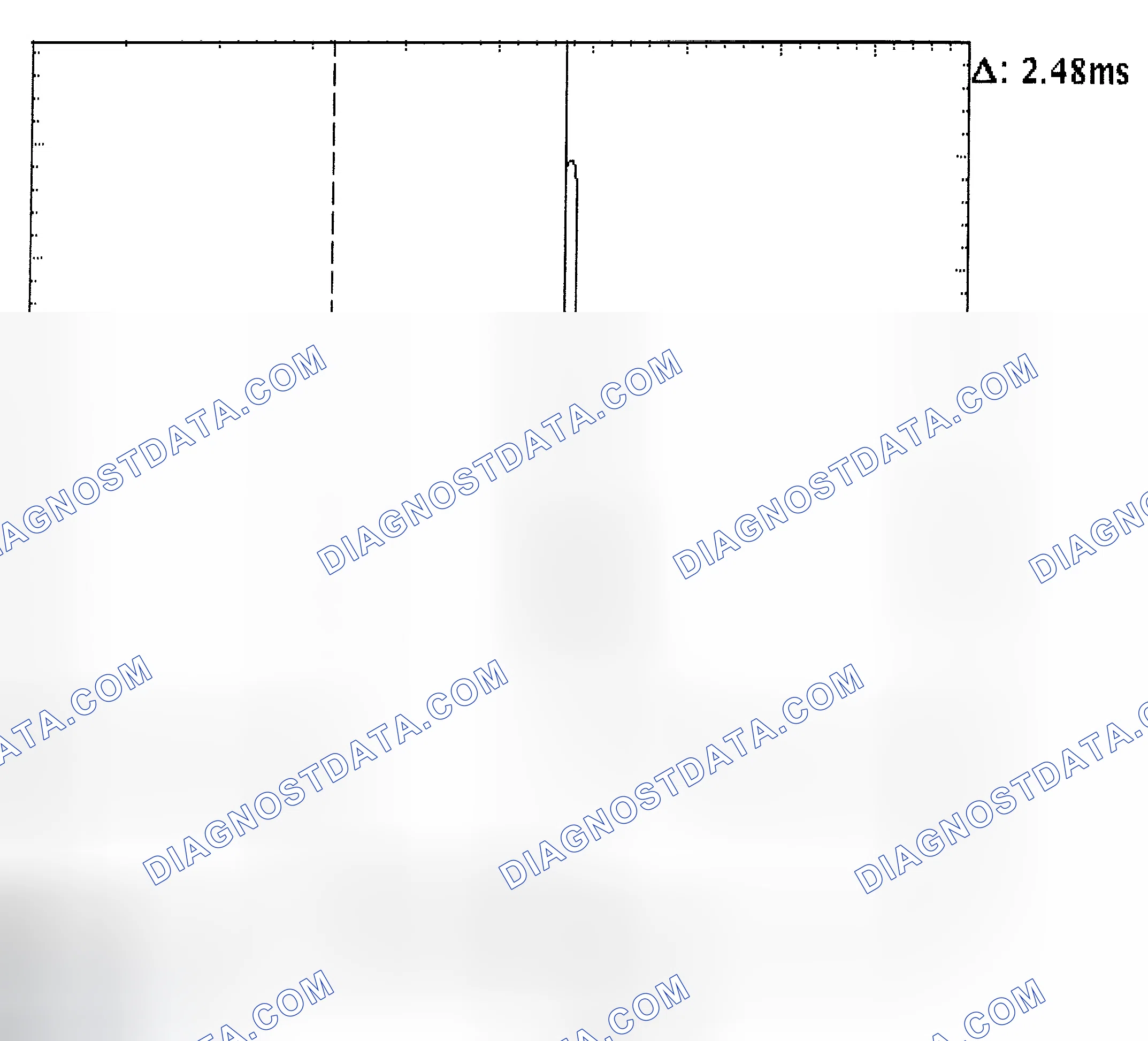 Scheme 24: Injector Bank - Known Good - Voltage Pattern