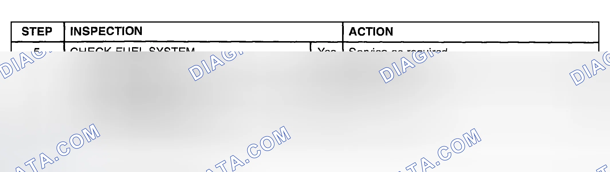 Scheme 520