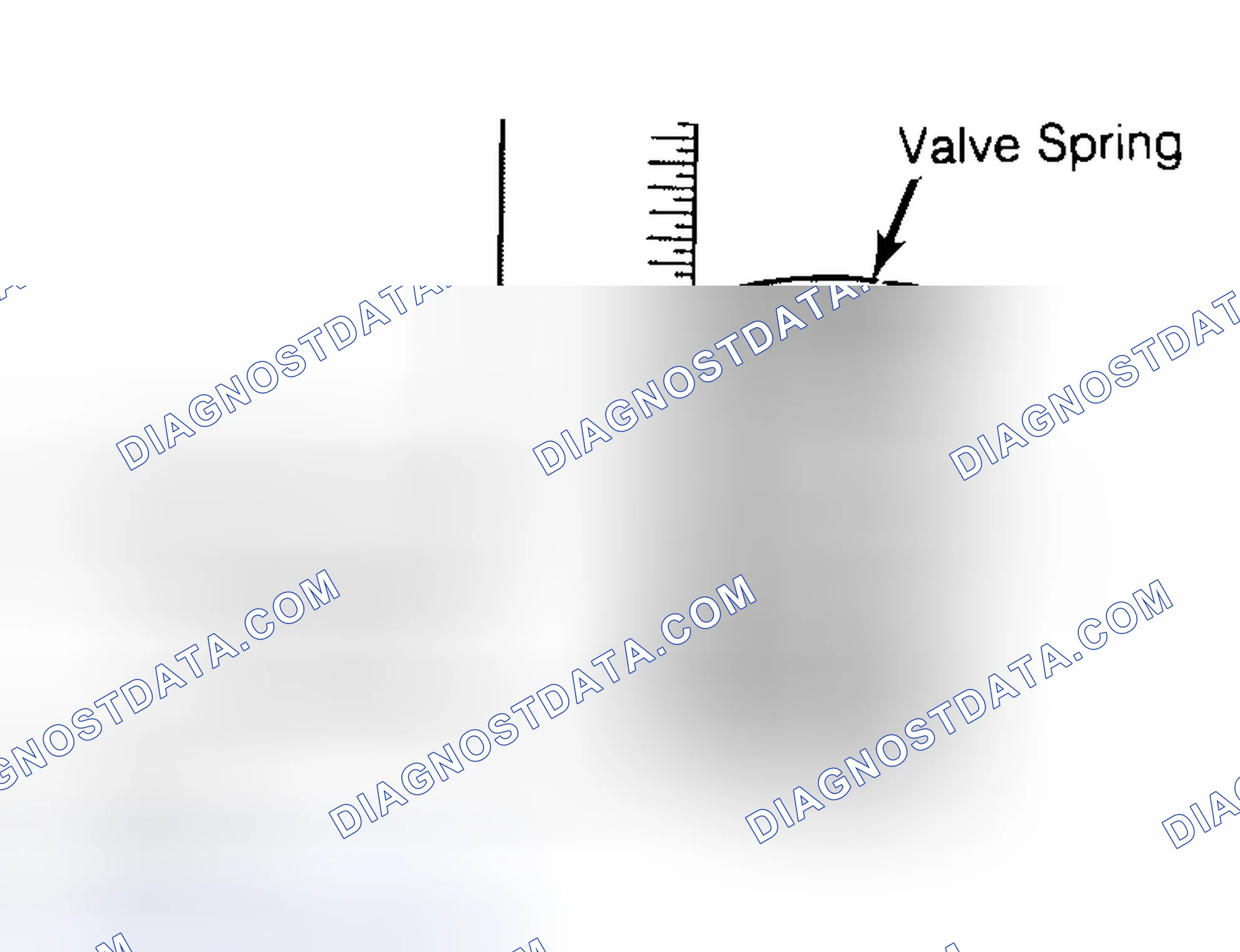 Scheme 13: Checking Valve Spring Squareness