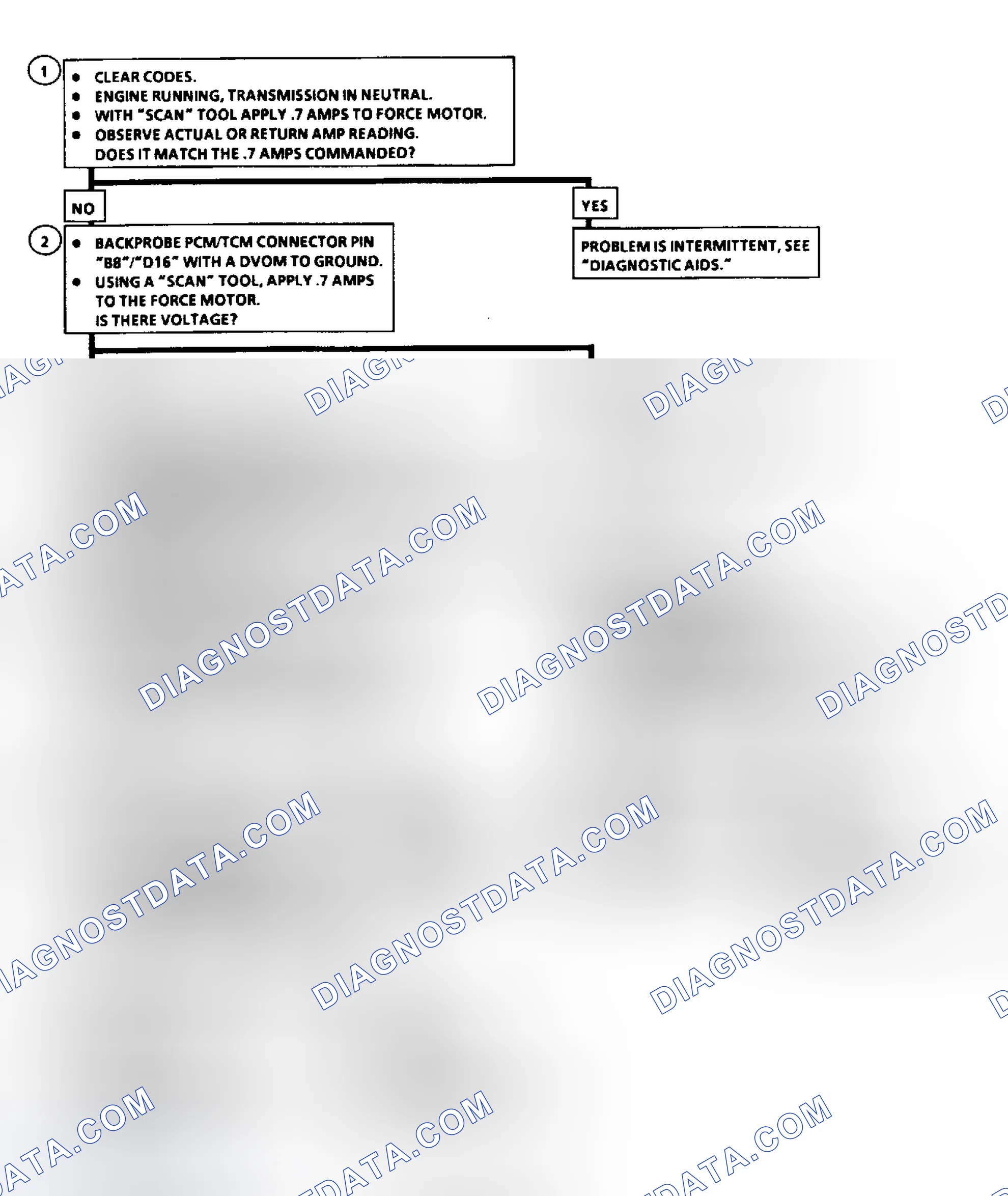 Scheme 182