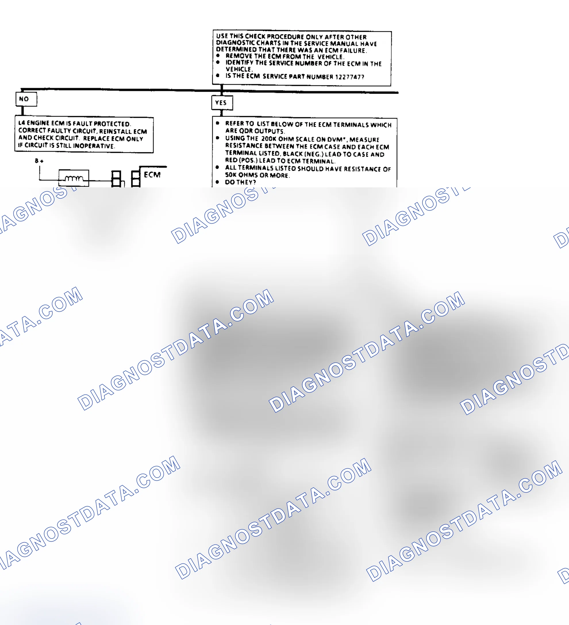 Scheme 102: ECM QDR (Quad-Driver) Check