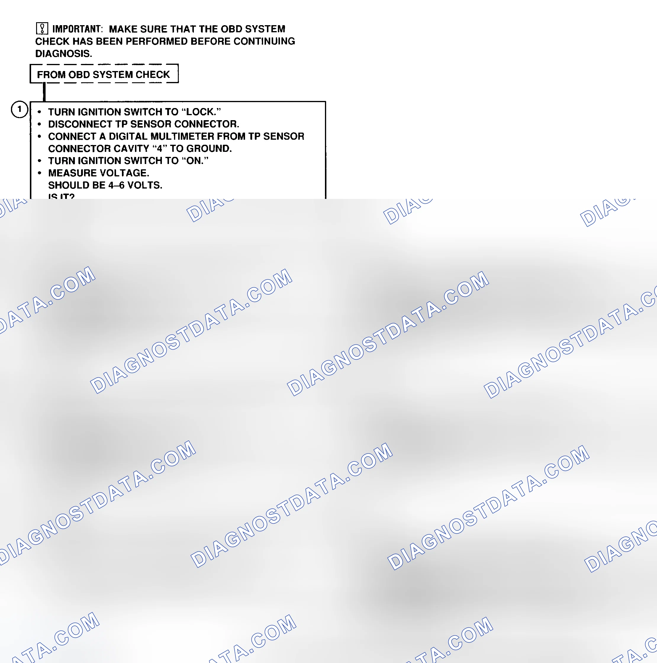 Scheme 81: CODE 41 - Flow Chart (Prizm LSi) Throttle Position (TP) Sensor, Open Or Shorted Circuit