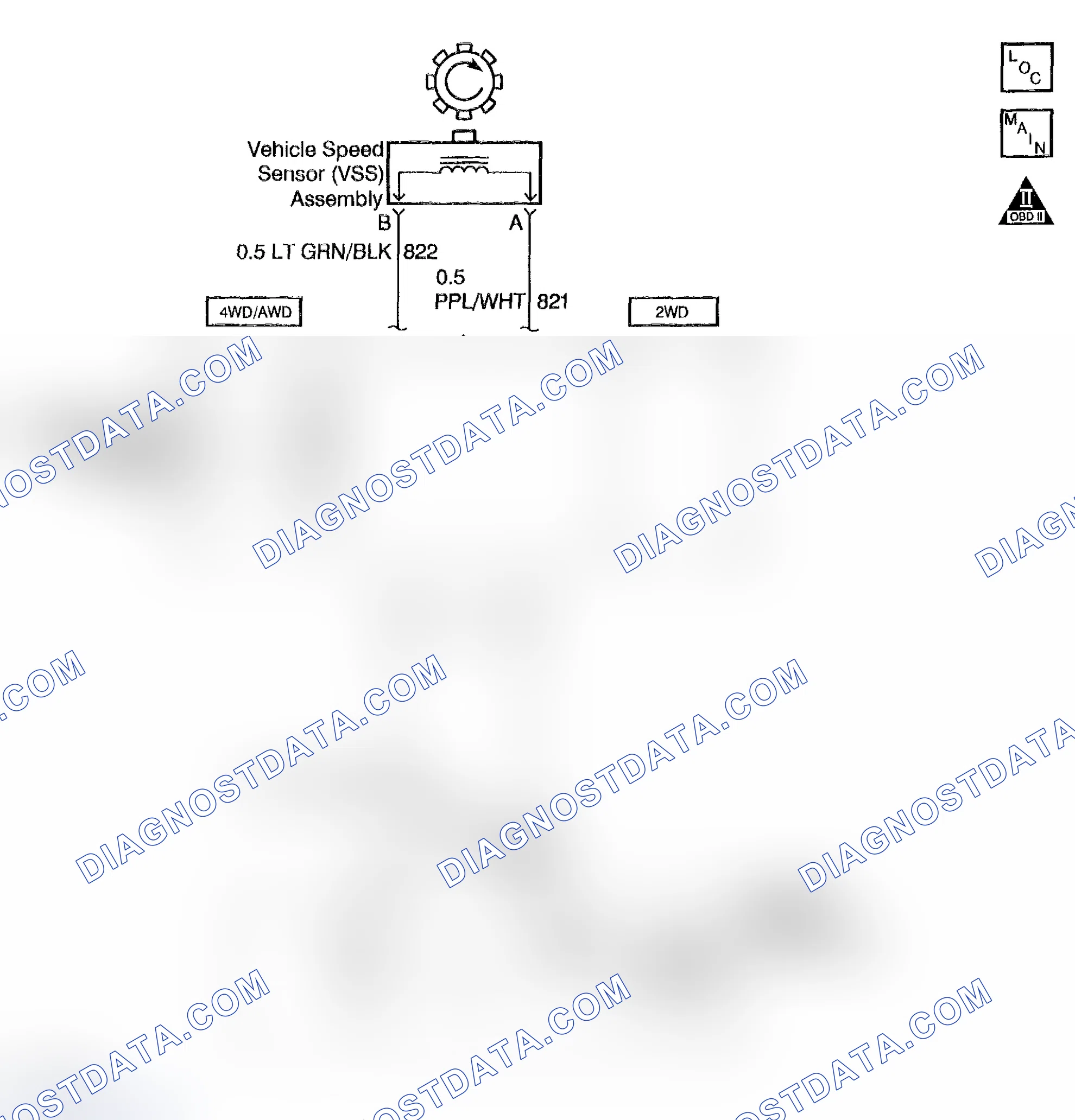 Scheme 364: DTC P0503: Output Speed Drop High