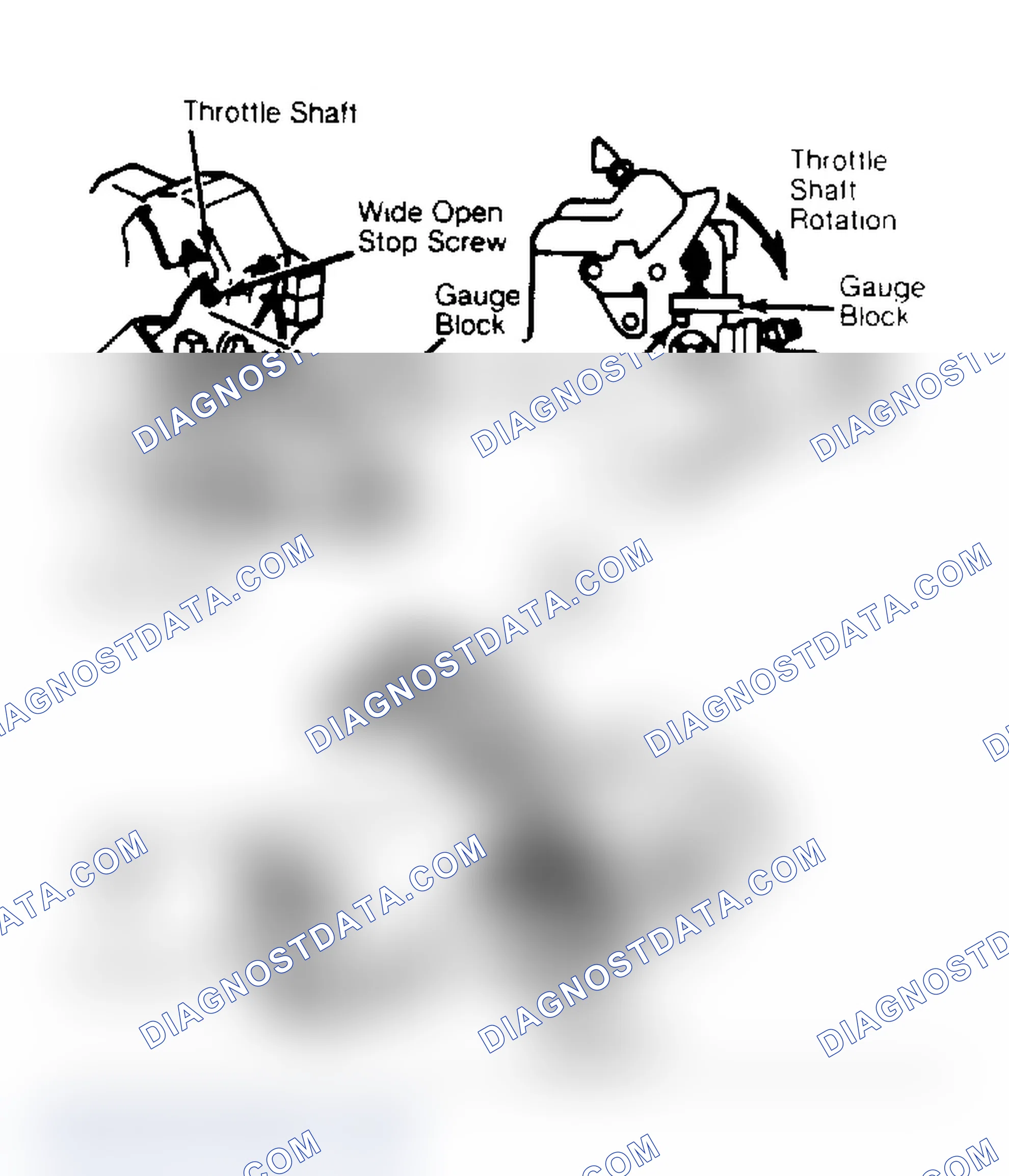 Scheme 34: Throttle Position Switch Adjustment Rotate clockwise until continuity occurs. Courtesy of General Motors Corp.