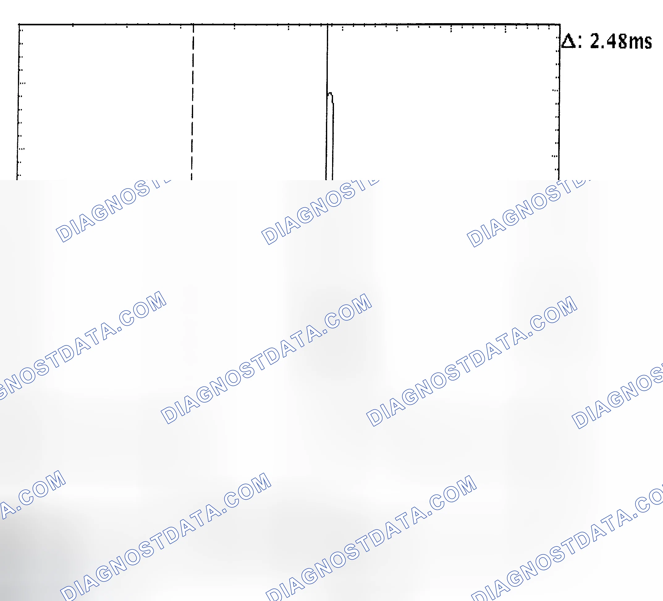 Scheme 24: Injector Bank - Known Good - Voltage Pattern