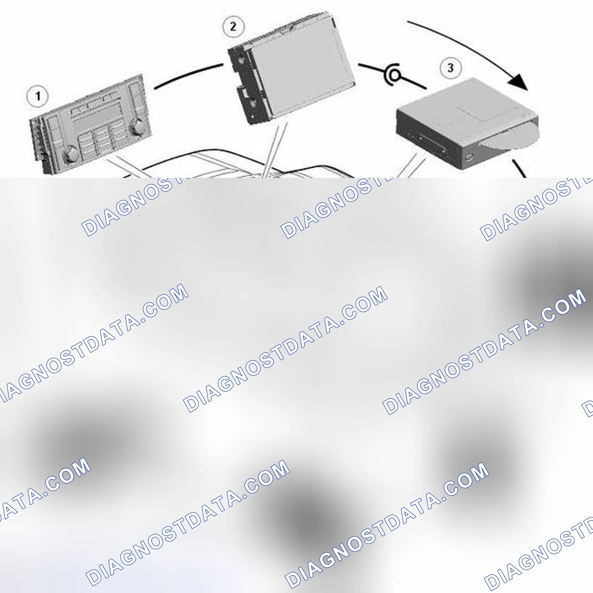 Scheme 47: MEDIA ORIENTED SYSTEMS TRANSPORT (MOST)