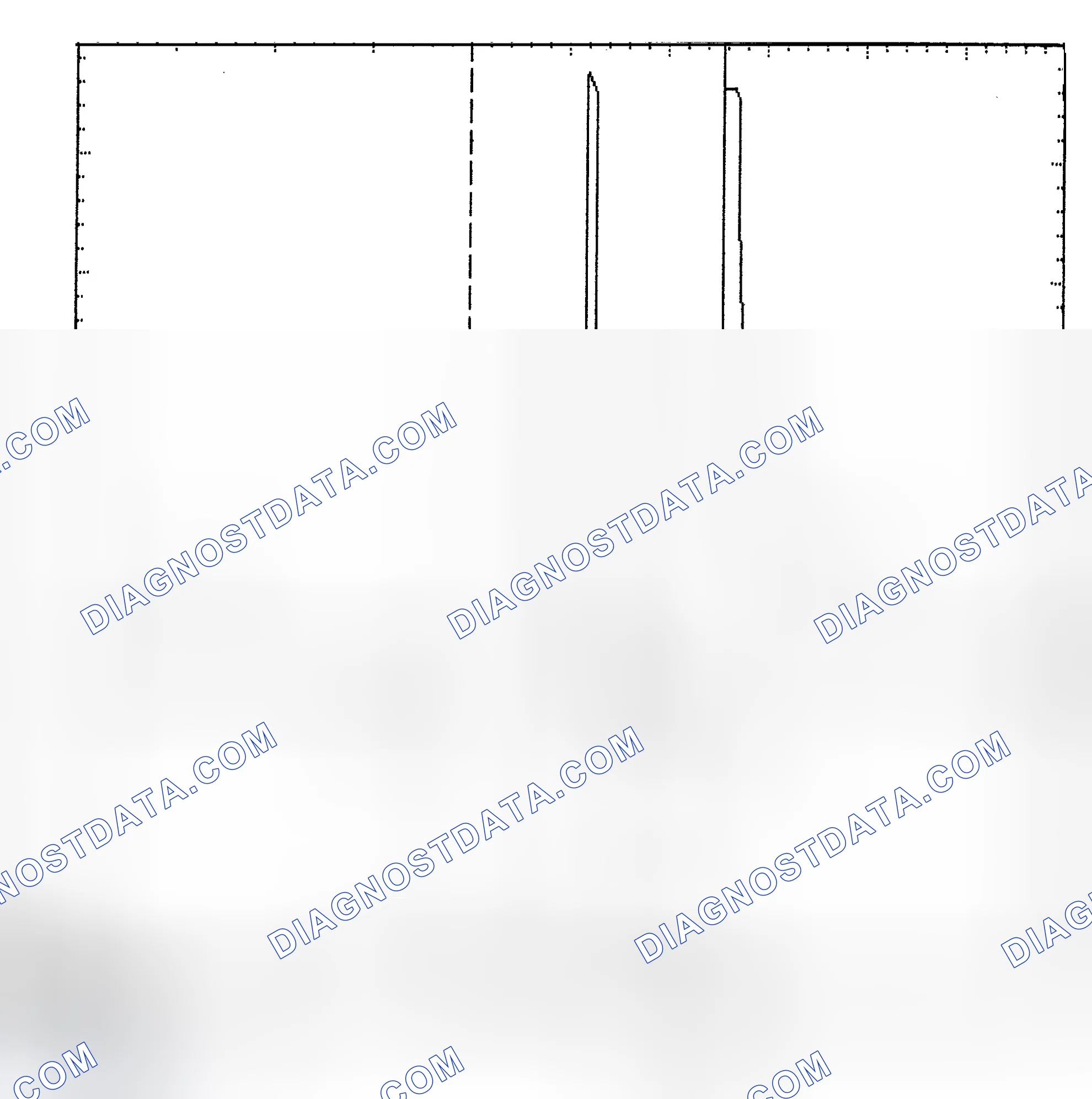Scheme 6: Identifying Current Controlled Type Injector Pattern