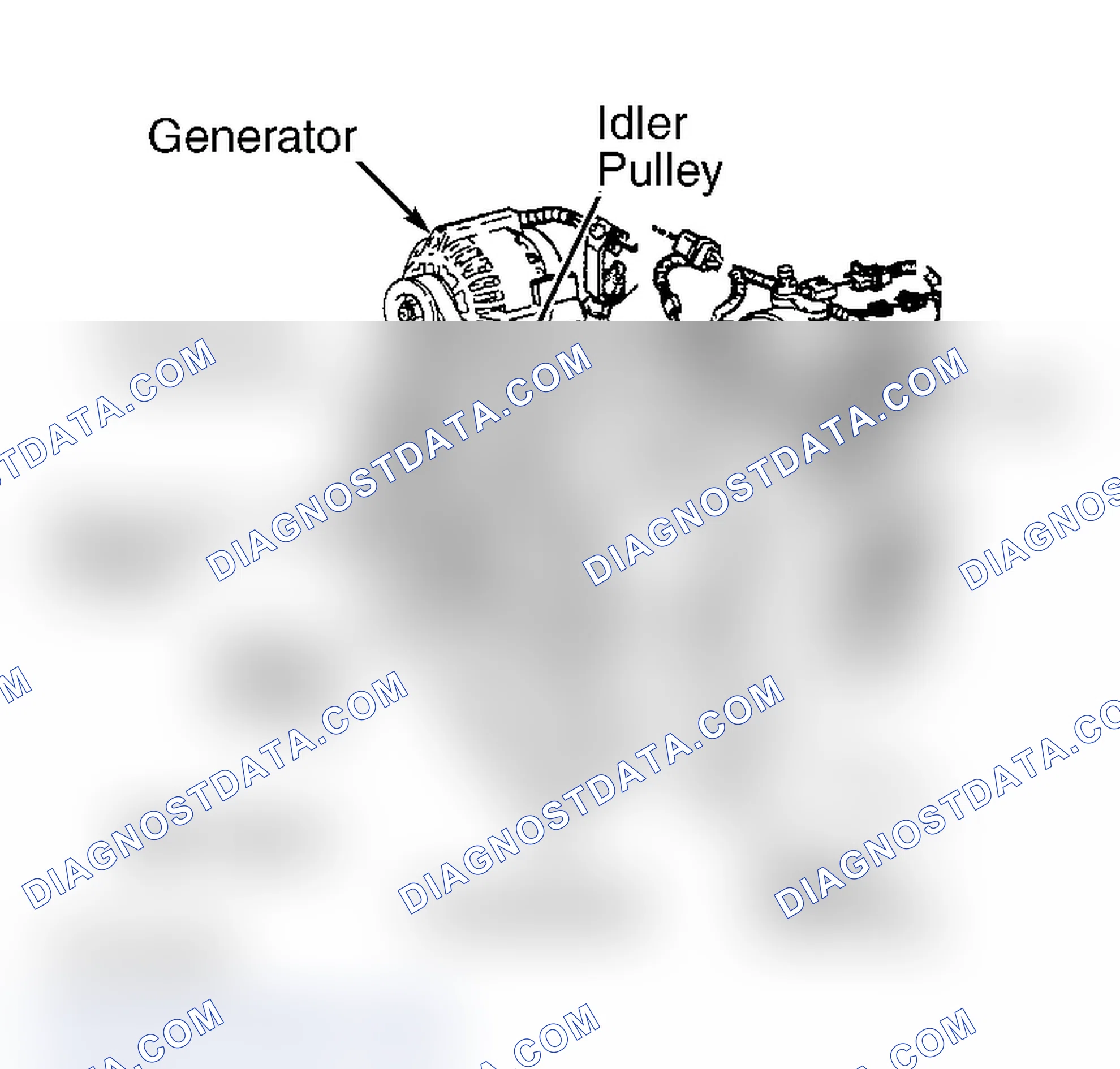 Scheme 24: Serpentine Belt Routing (6.5L Turbo-Diesel "C", "G" & "K" Series Without Dual Generators)