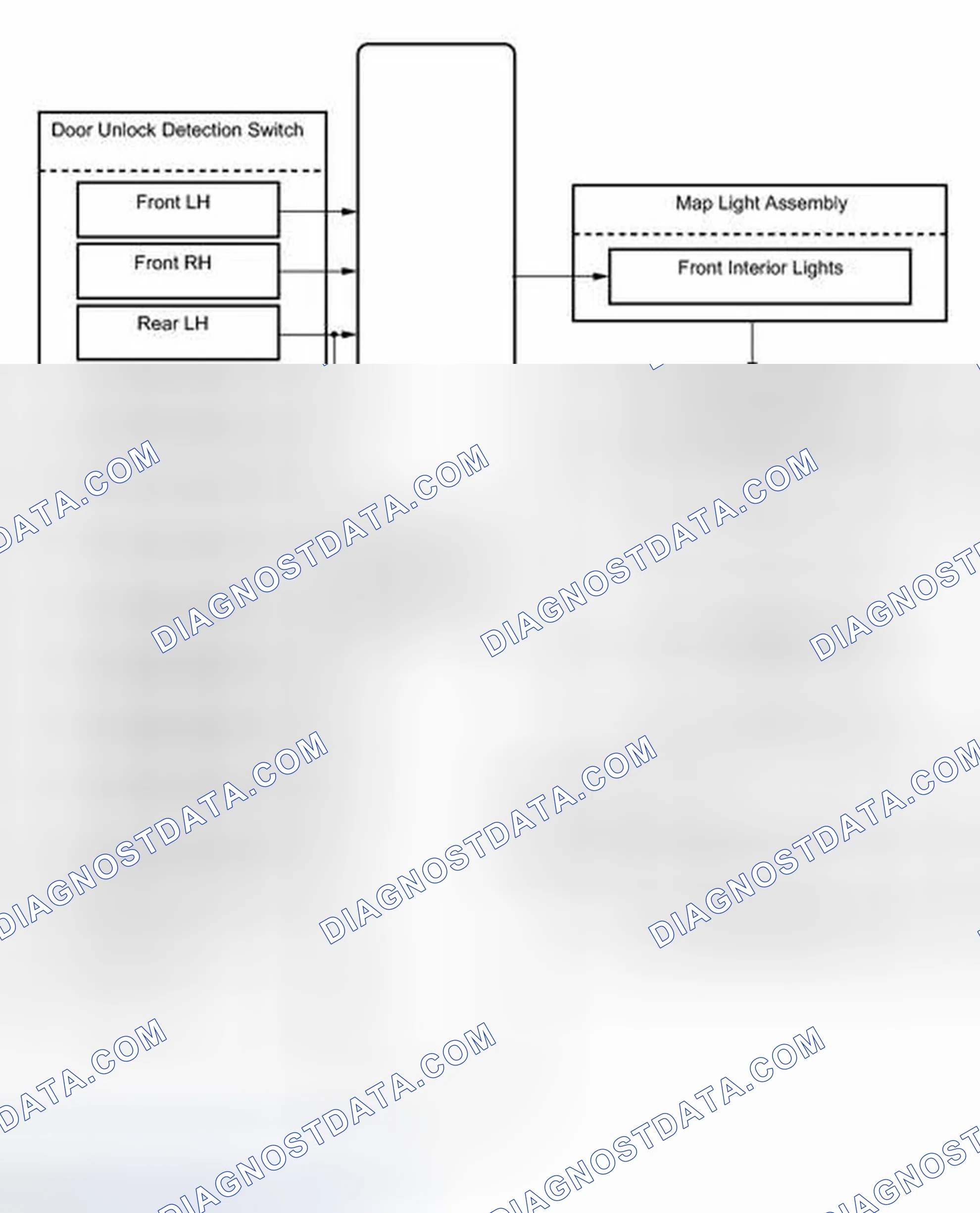 Scheme 35: SYSTEM DIAGRAM