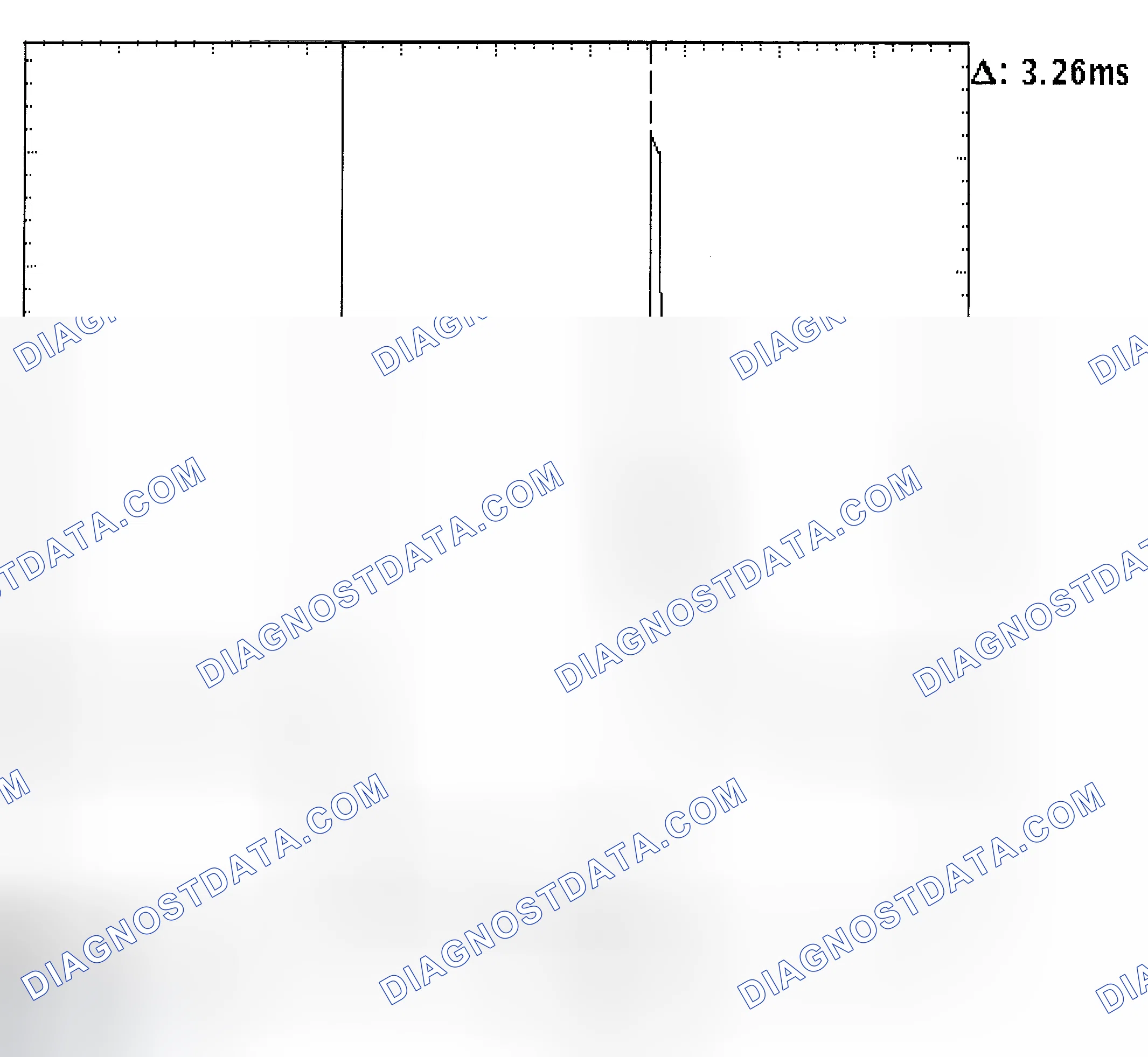 Scheme 22: Injector Bank - Known Good - Voltage Pattern