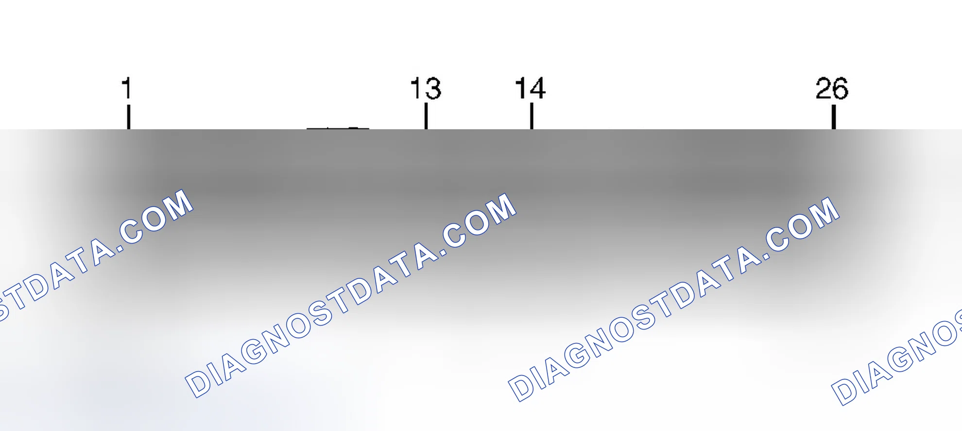 Scheme 87: Identifying PCM 104-Pin Connector Terminals