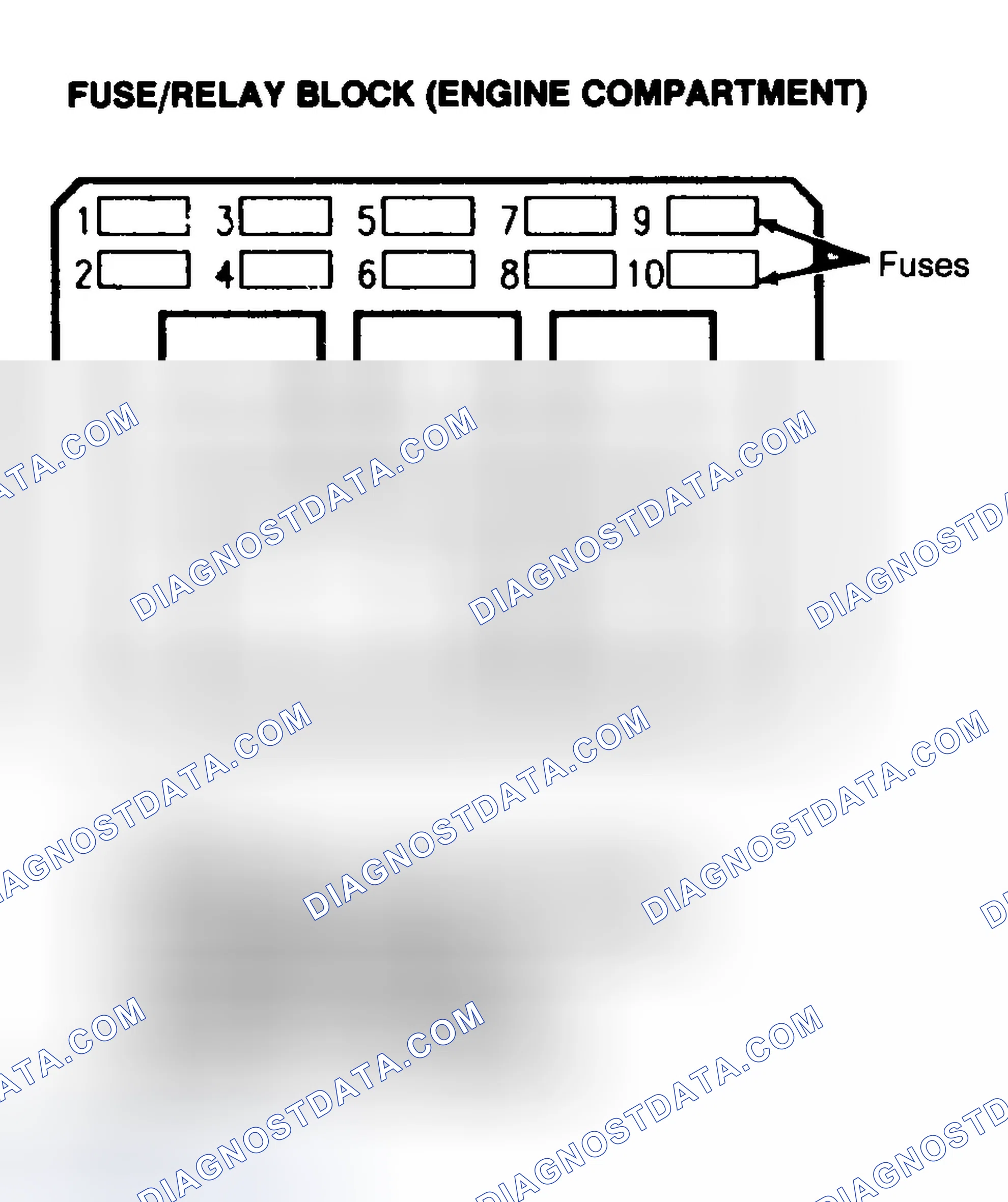 Scheme 2: Component Locations (2 Of 2)