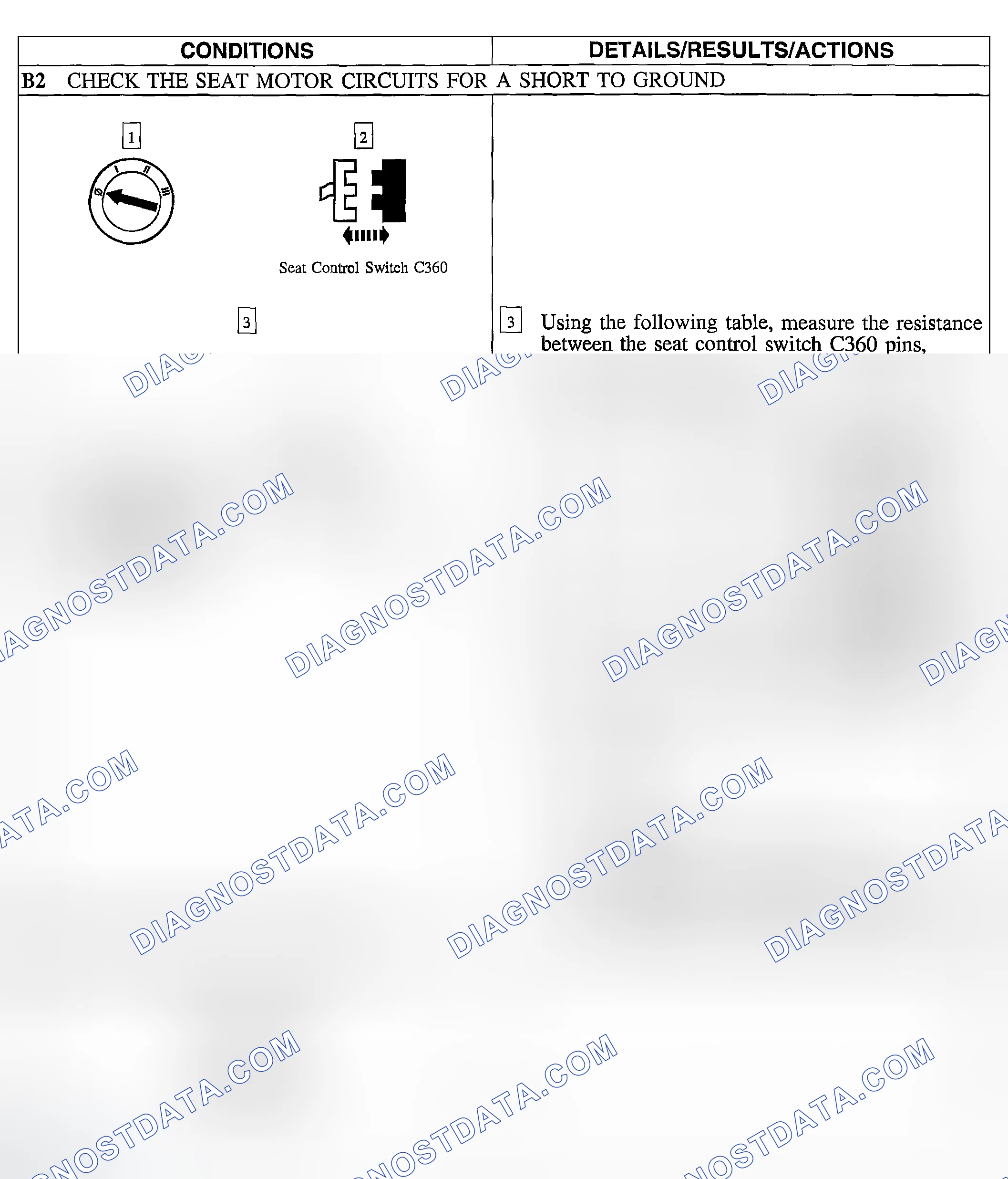 Scheme 25