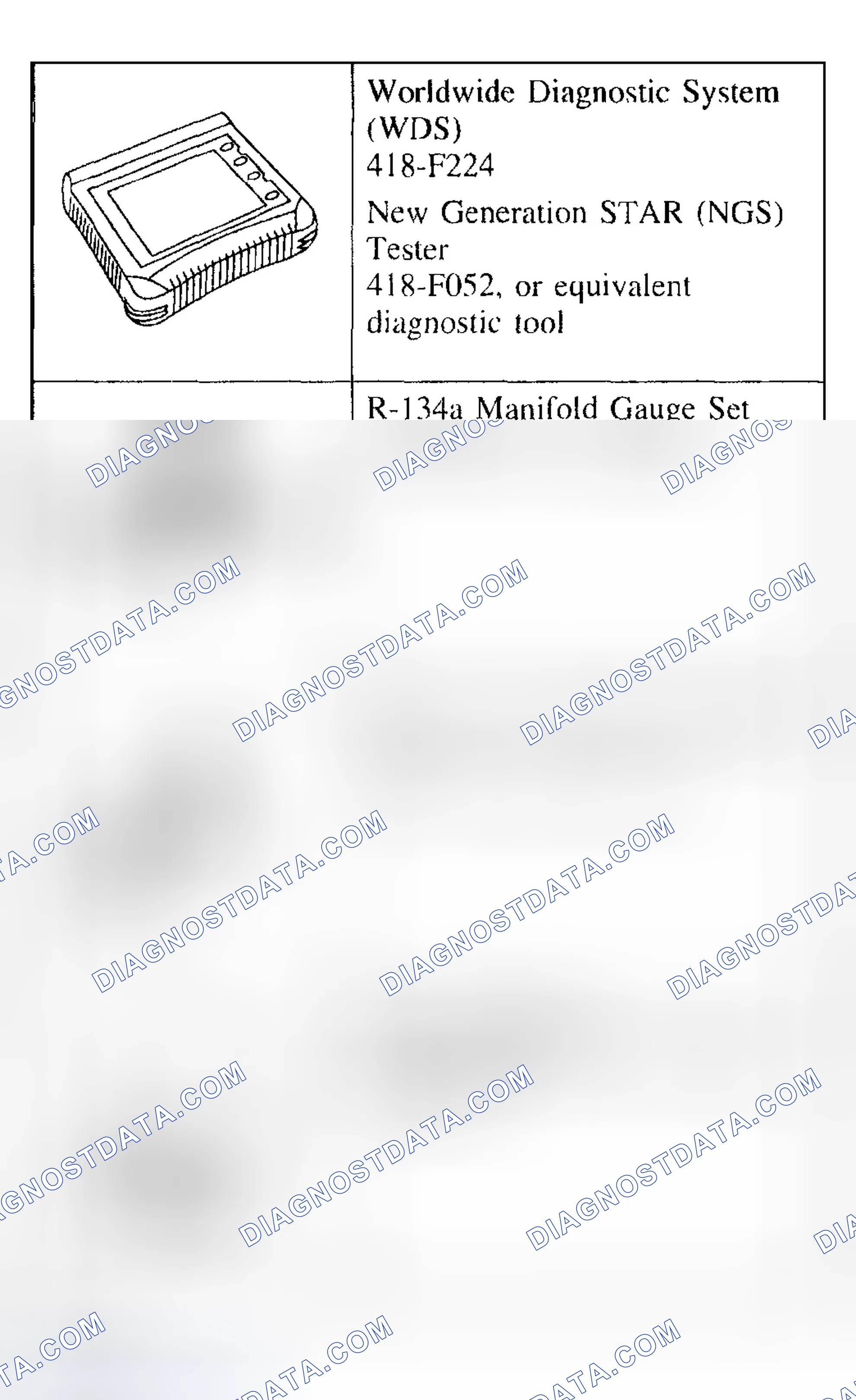 Scheme 127: Climate Control System