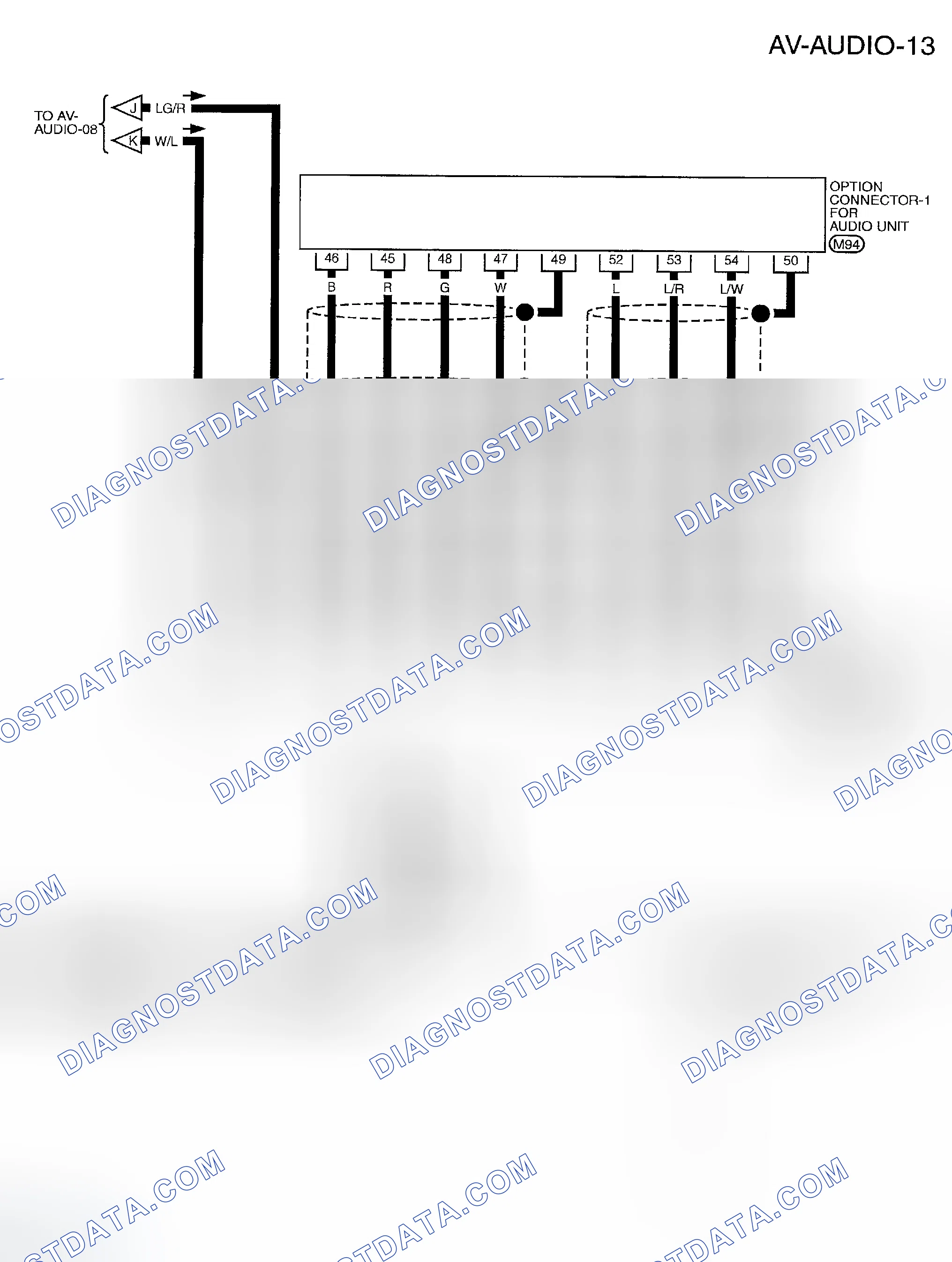 Scheme 52