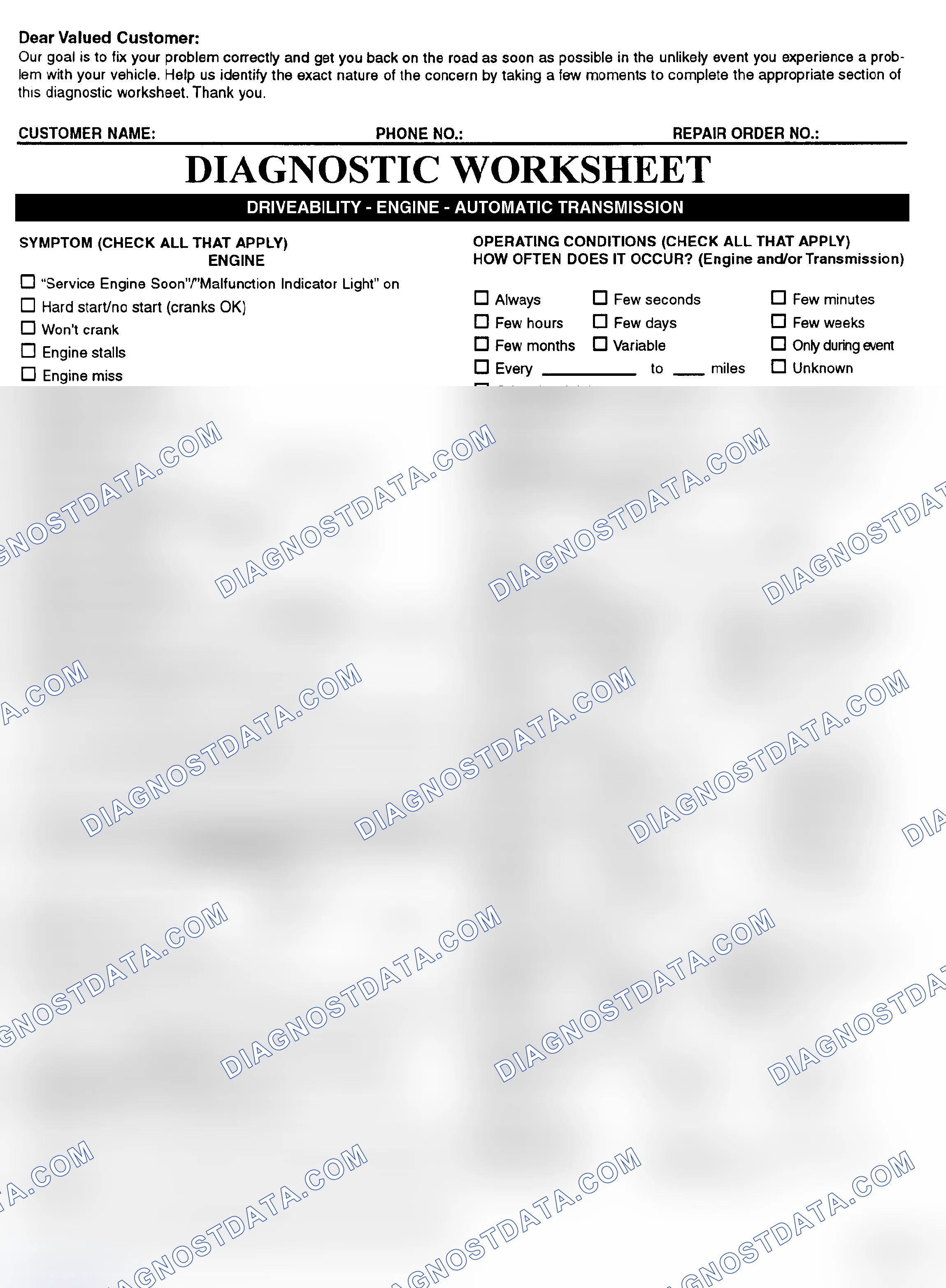 Scheme 2: Symptom Check List - Page 1