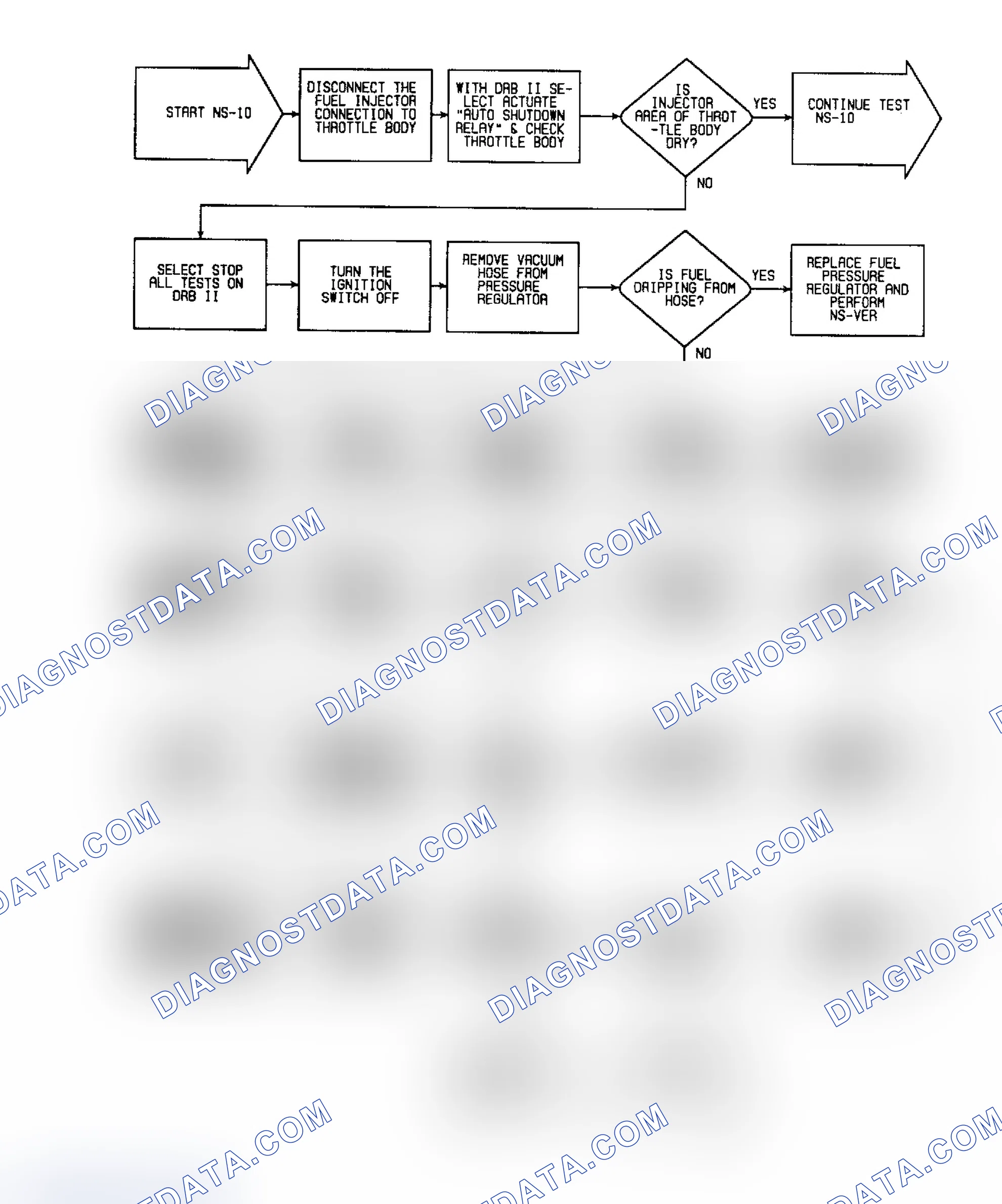Scheme 227: NS10 (1 of 3) - Checking For Flooding Injector & Control Circuit
