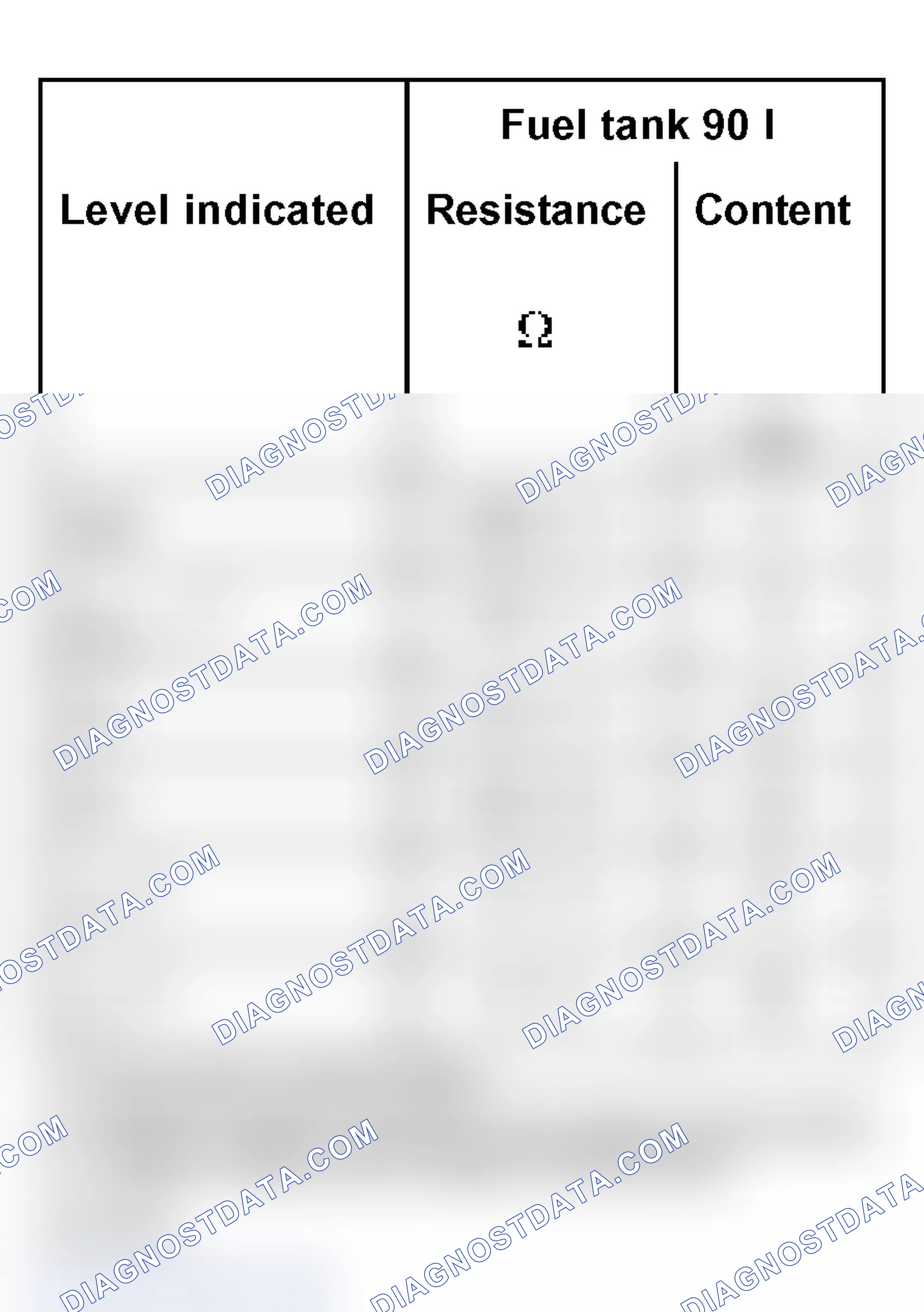 Scheme 5: Specified values